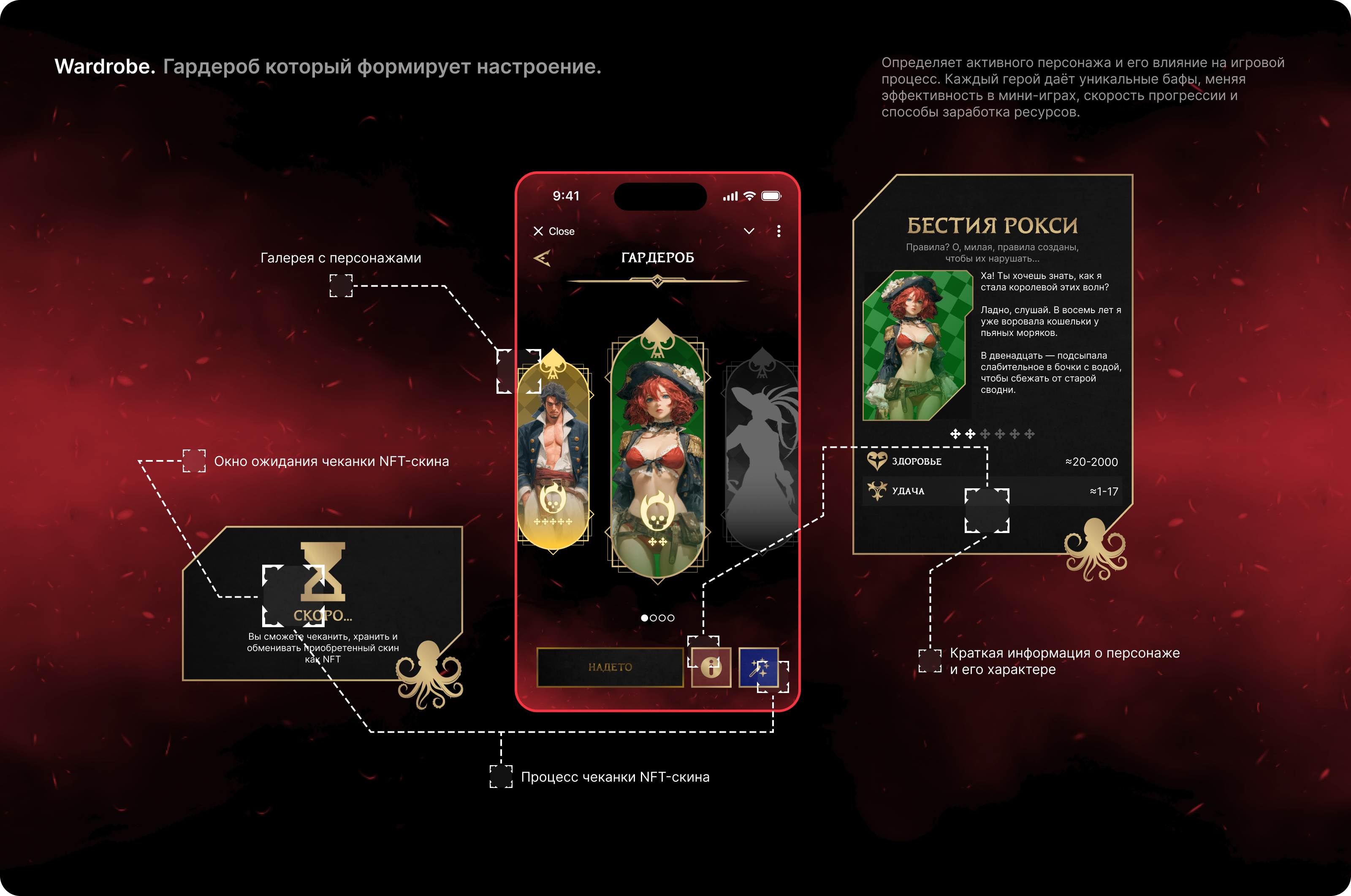 Grog Glory: Web Game — Изображение №11 — Интерфейсы, Брендинг на Dprofile