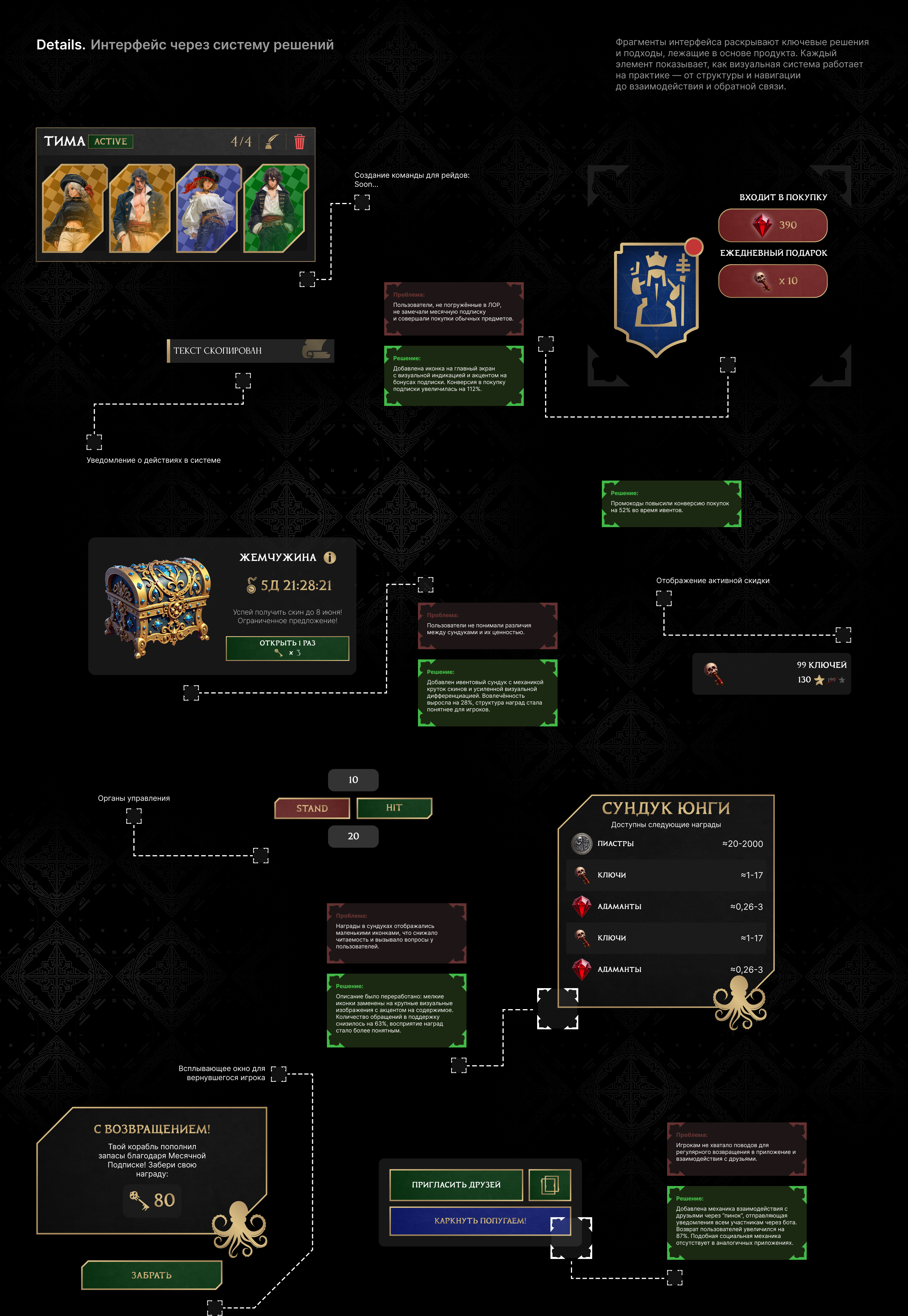 Grog Glory: Web Game — Изображение №16 — Интерфейсы, Брендинг на Dprofile