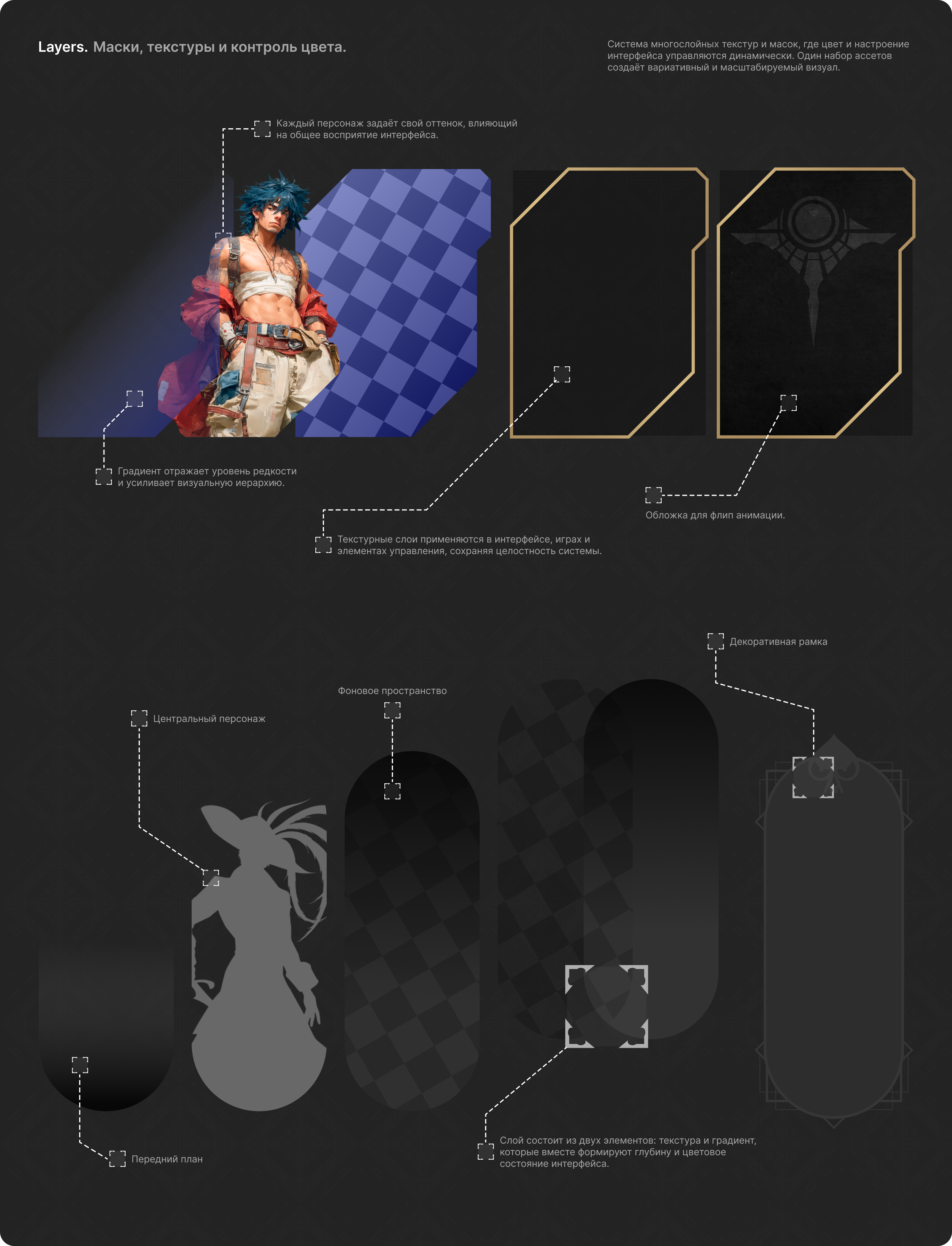 Grog Glory: Web Game — Изображение №13 — Интерфейсы, Брендинг на Dprofile