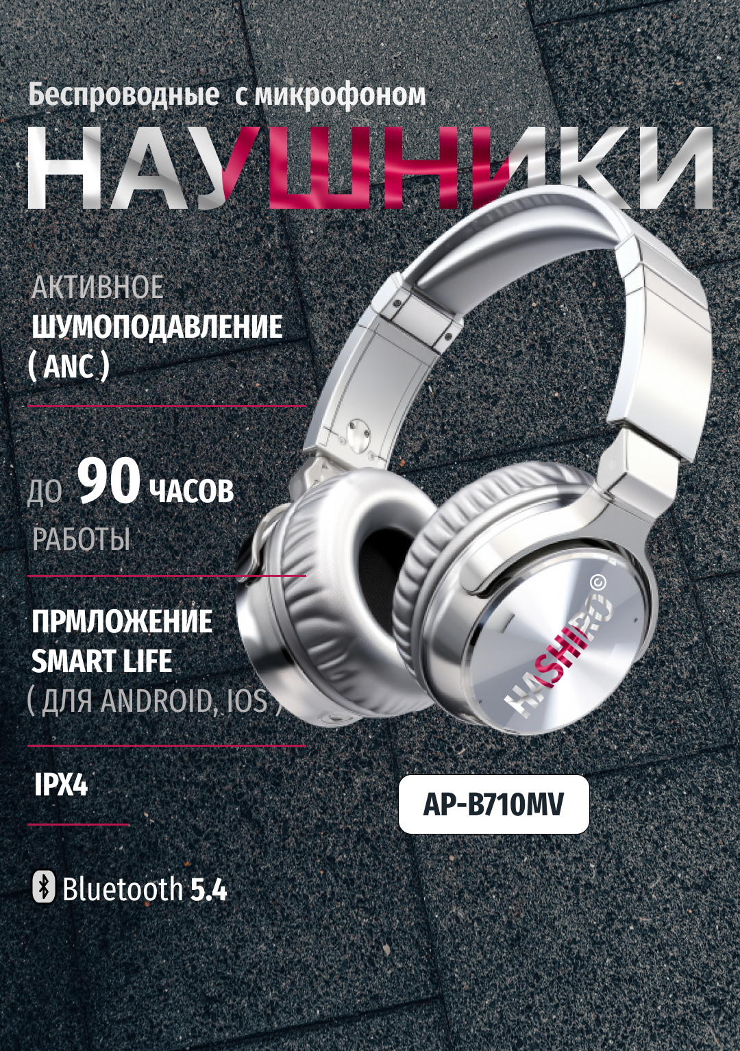 инфографика — Изображение №1 — Брендинг, Графика на Dprofile