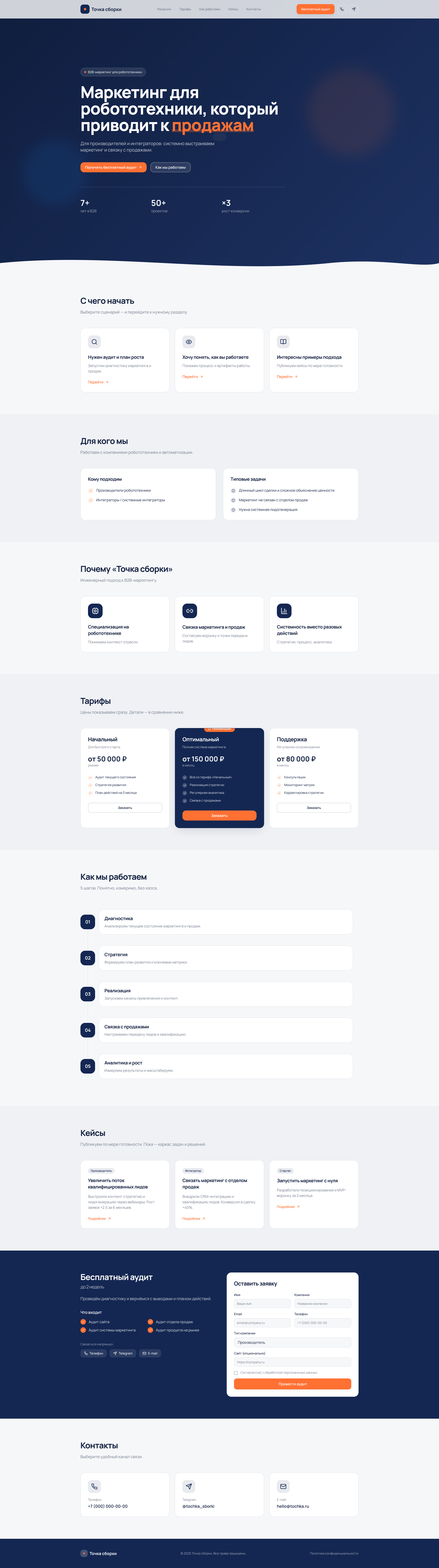 редизайн — Изображение №1 — Интерфейсы, Брендинг на Dprofile