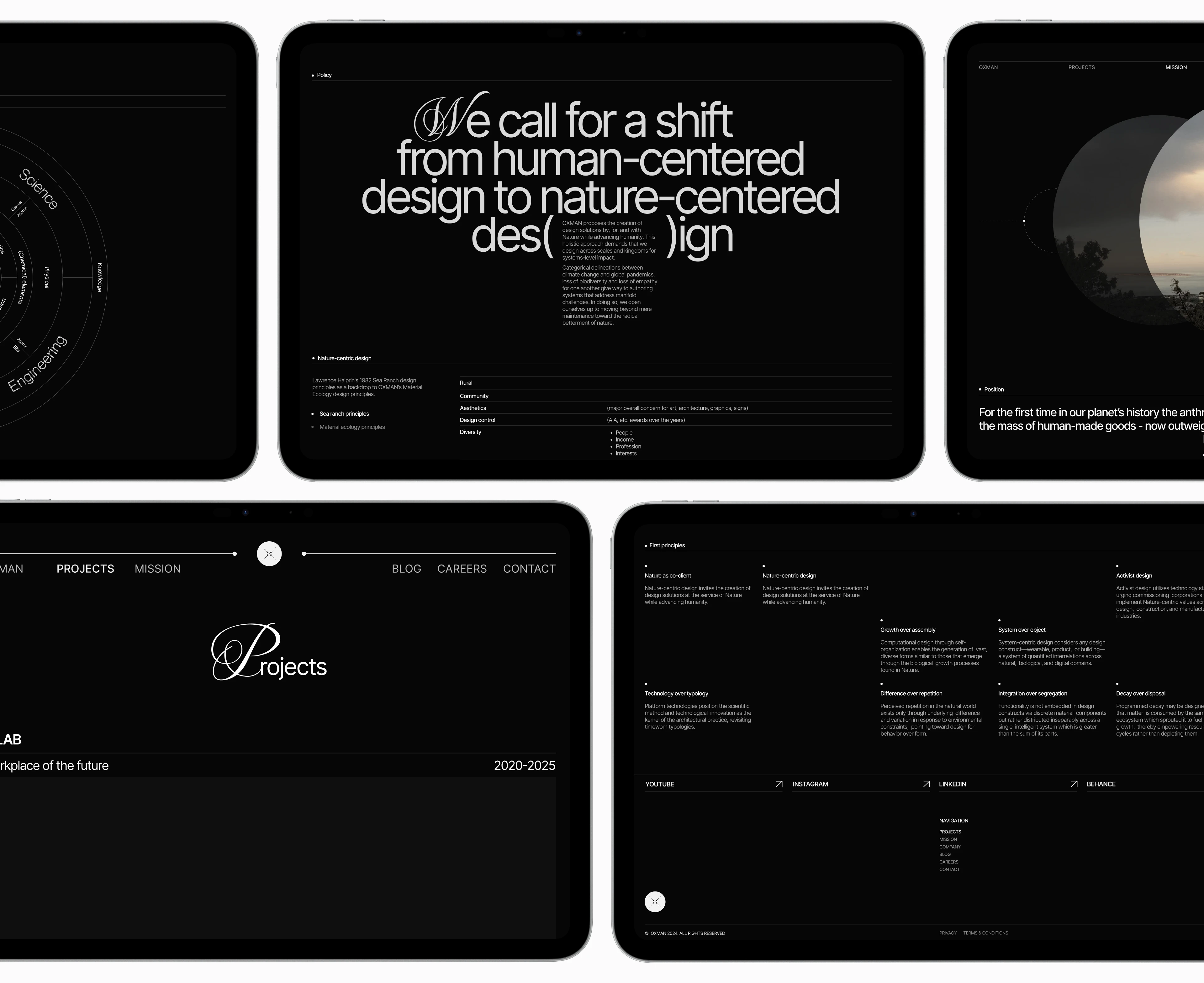 Oxman Lab — Изображение №7 — Интерфейсы, Брендинг на Dprofile