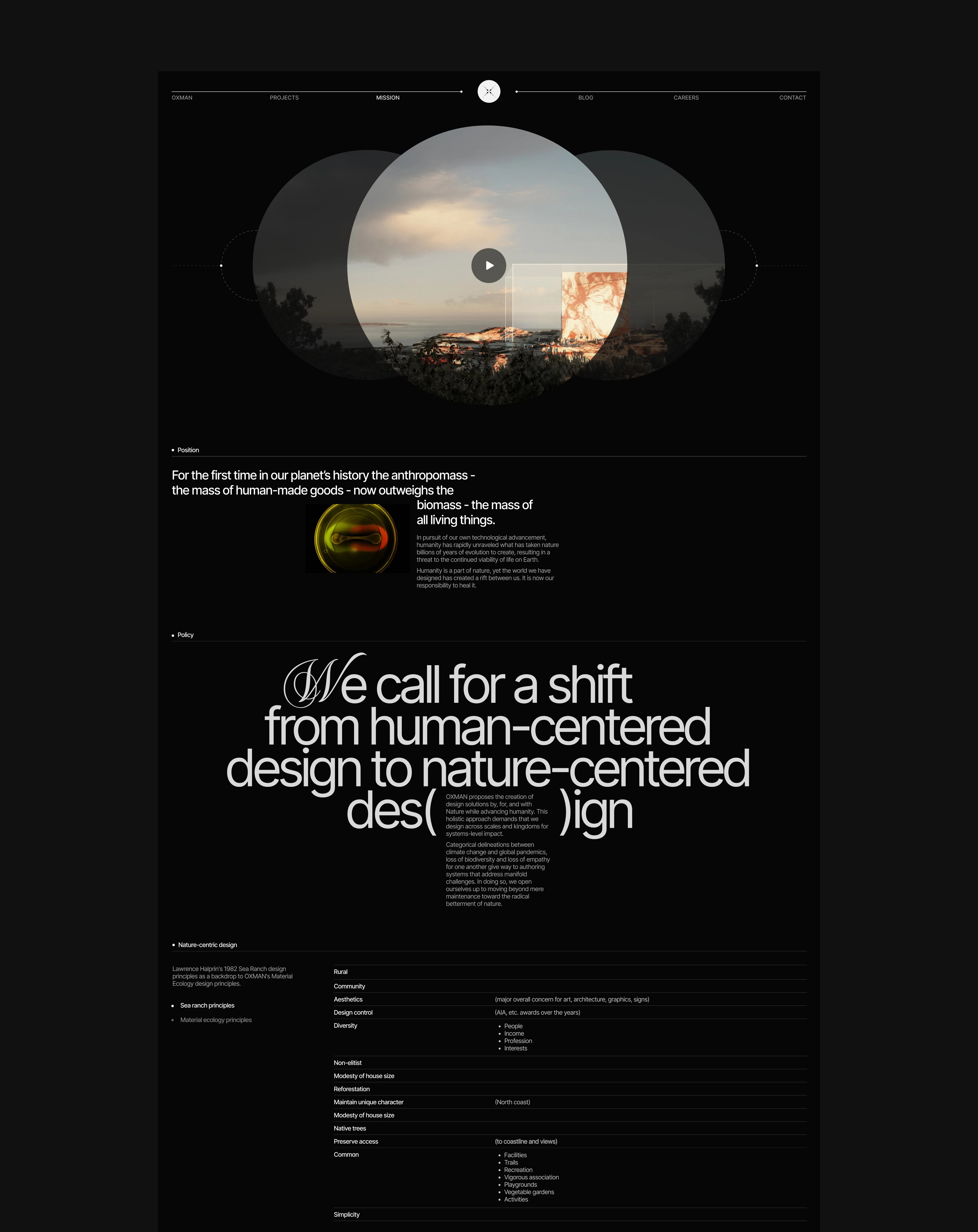 Oxman Lab — Изображение №9 — Интерфейсы, Брендинг на Dprofile