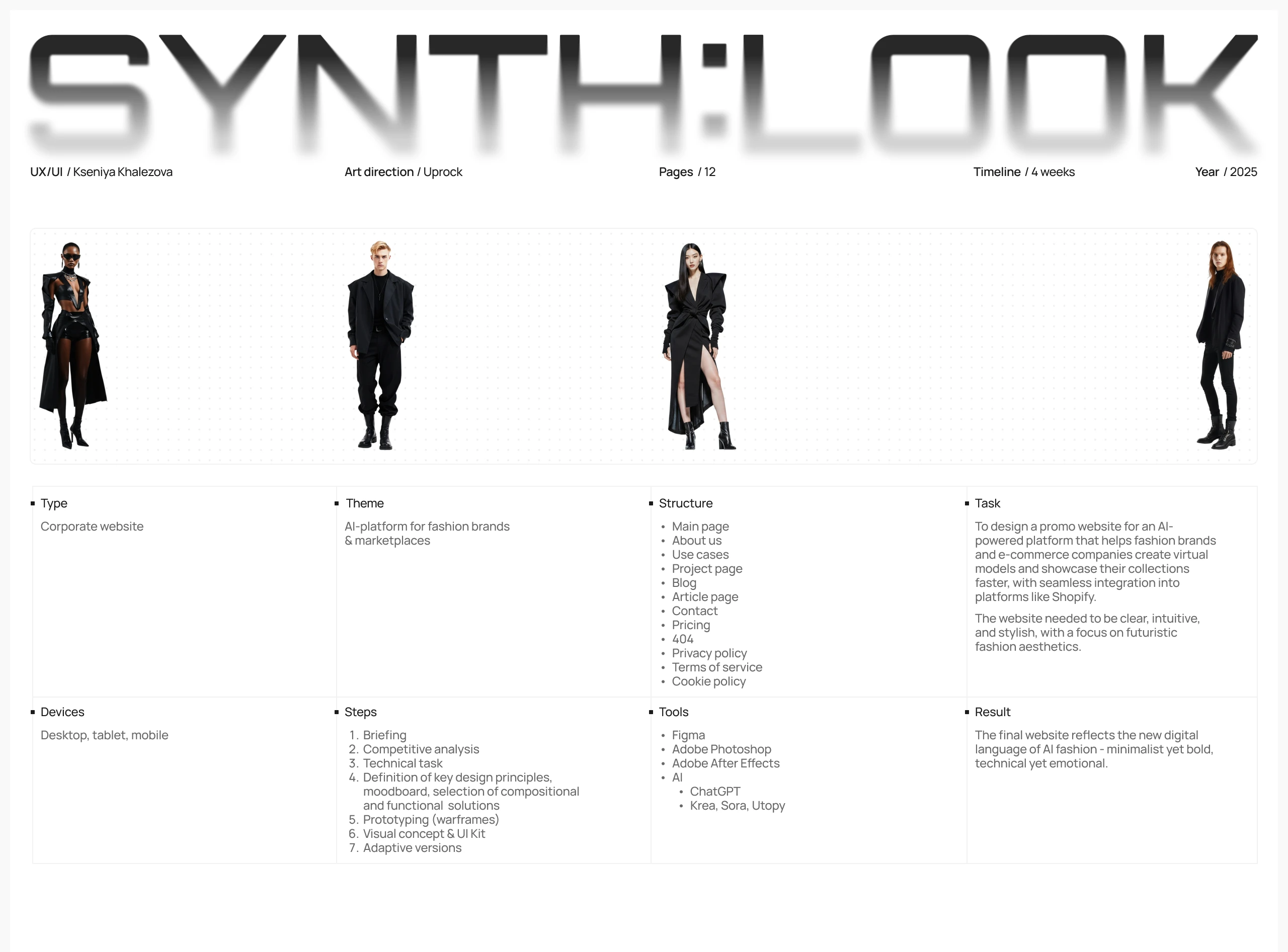 Synth:look — Изображение №1 — Интерфейсы на Dprofile