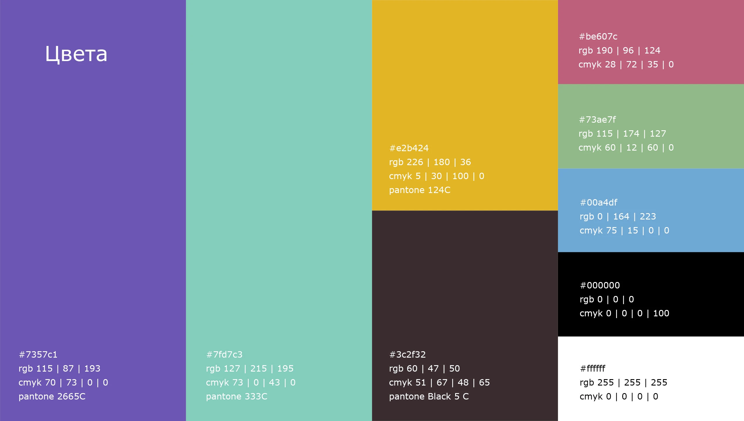 Айдентика для проекта «ЭКОСОФИЯ» — Изображение №5 — Брендинг на Dprofile