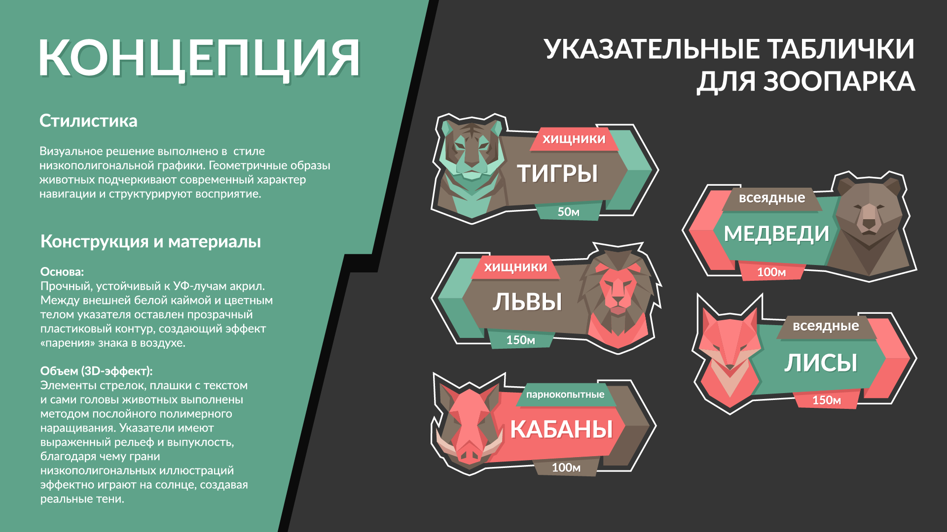 Портфолио архитектора-дизайнера — Изображение №16 — Архитектура на Dprofile