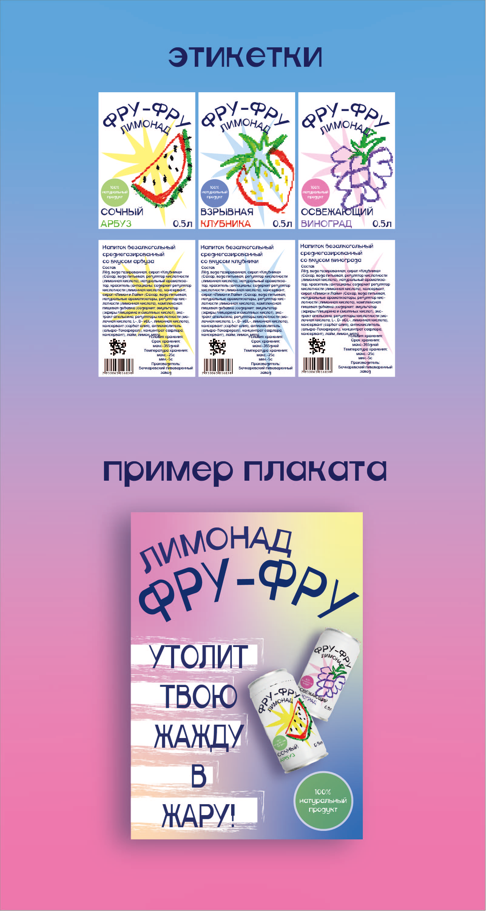 Разработка этикеток для лимонада — Изображение №2 — Интерфейсы, Брендинг на Dprofile