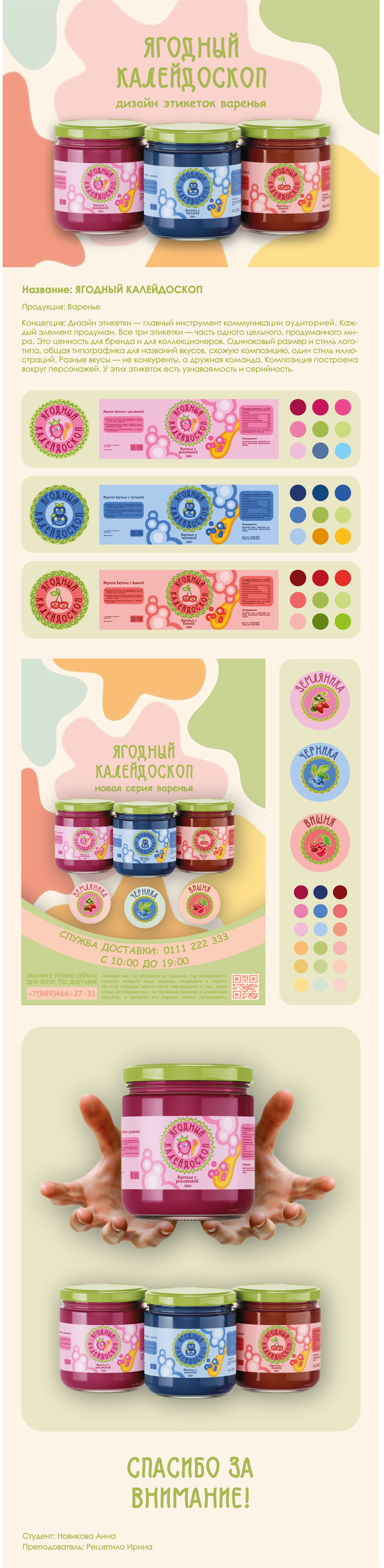 Дизайн этикеток для варенья — Изображение №1 — Брендинг, Промдизайн на Dprofile