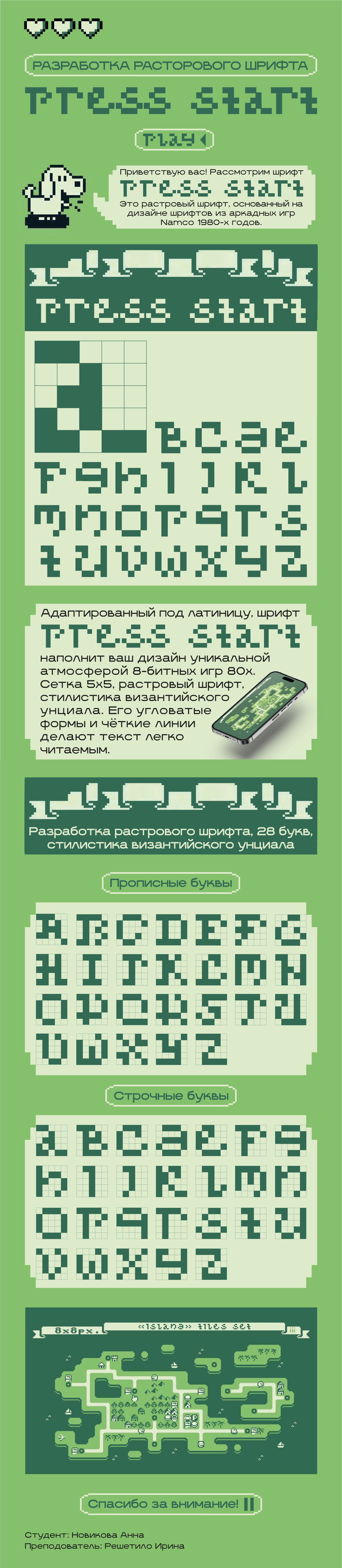 Разработка растрового шрифта — Изображение №1 — Графика на Dprofile