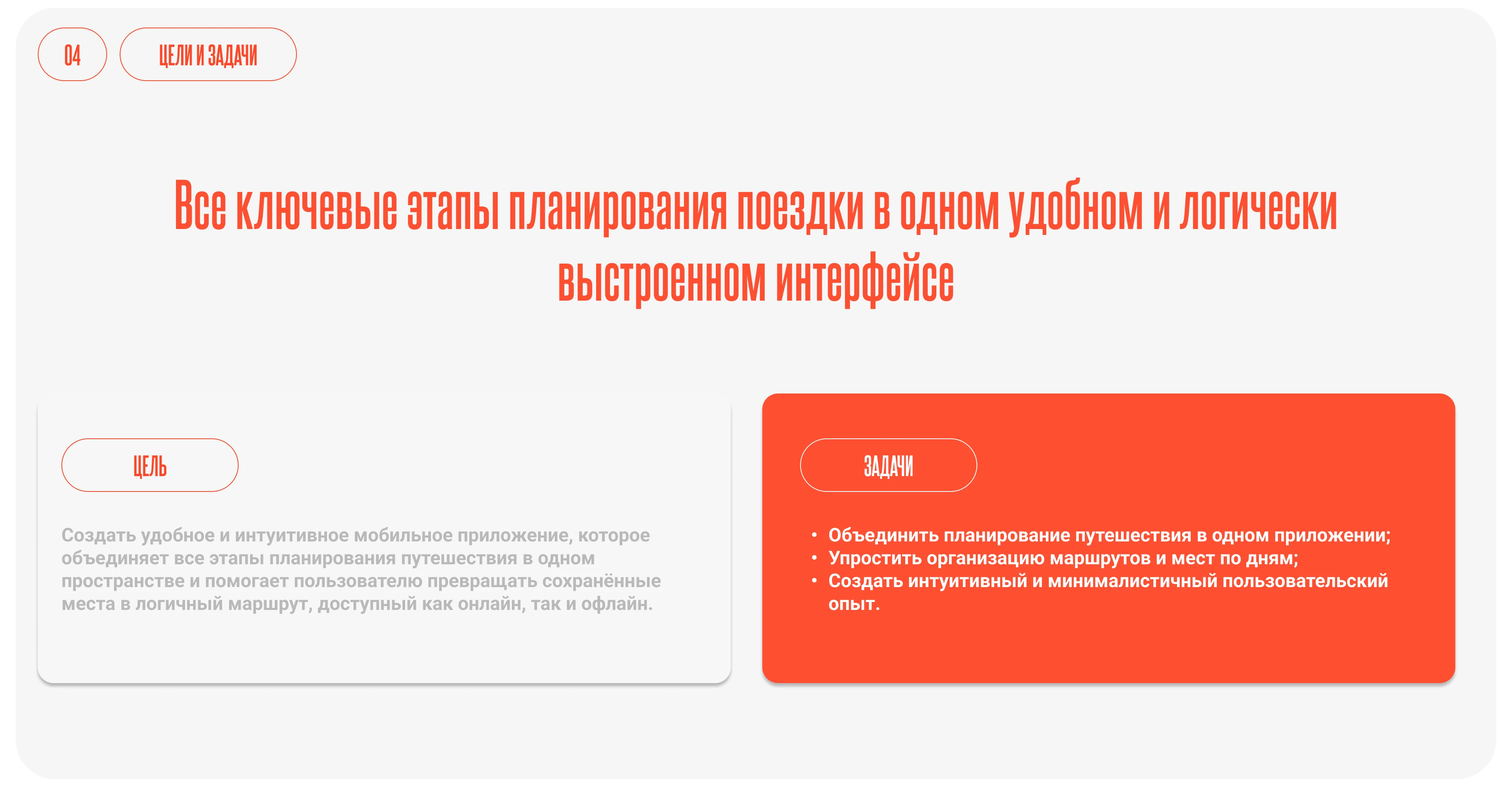 Приложение планирования путешествий — Изображение №6 — Интерфейсы на Dprofile