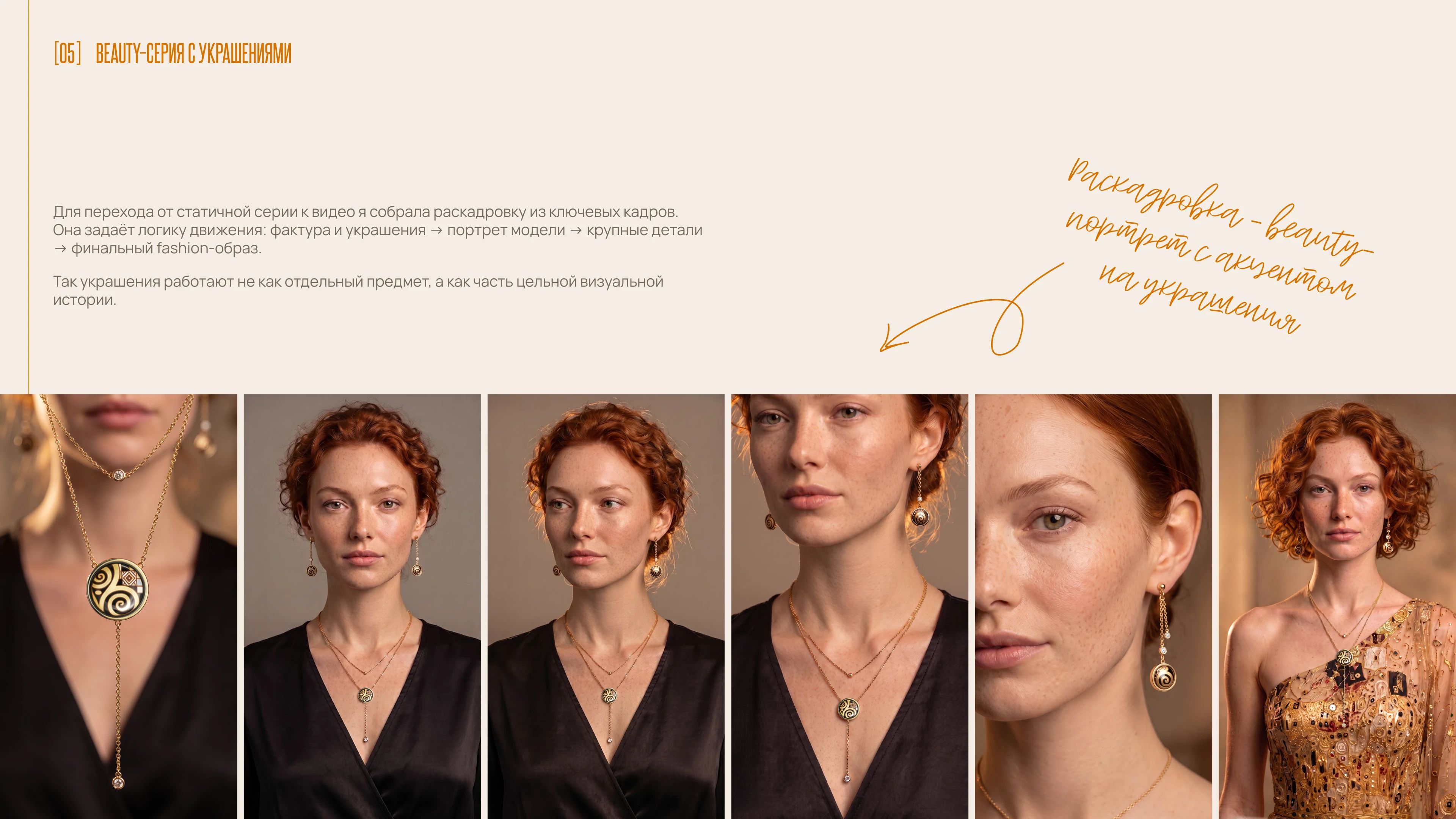 AI fashion photoshoot/ ИИ-фотосессия — Изображение №6 — Нейро на Dprofile