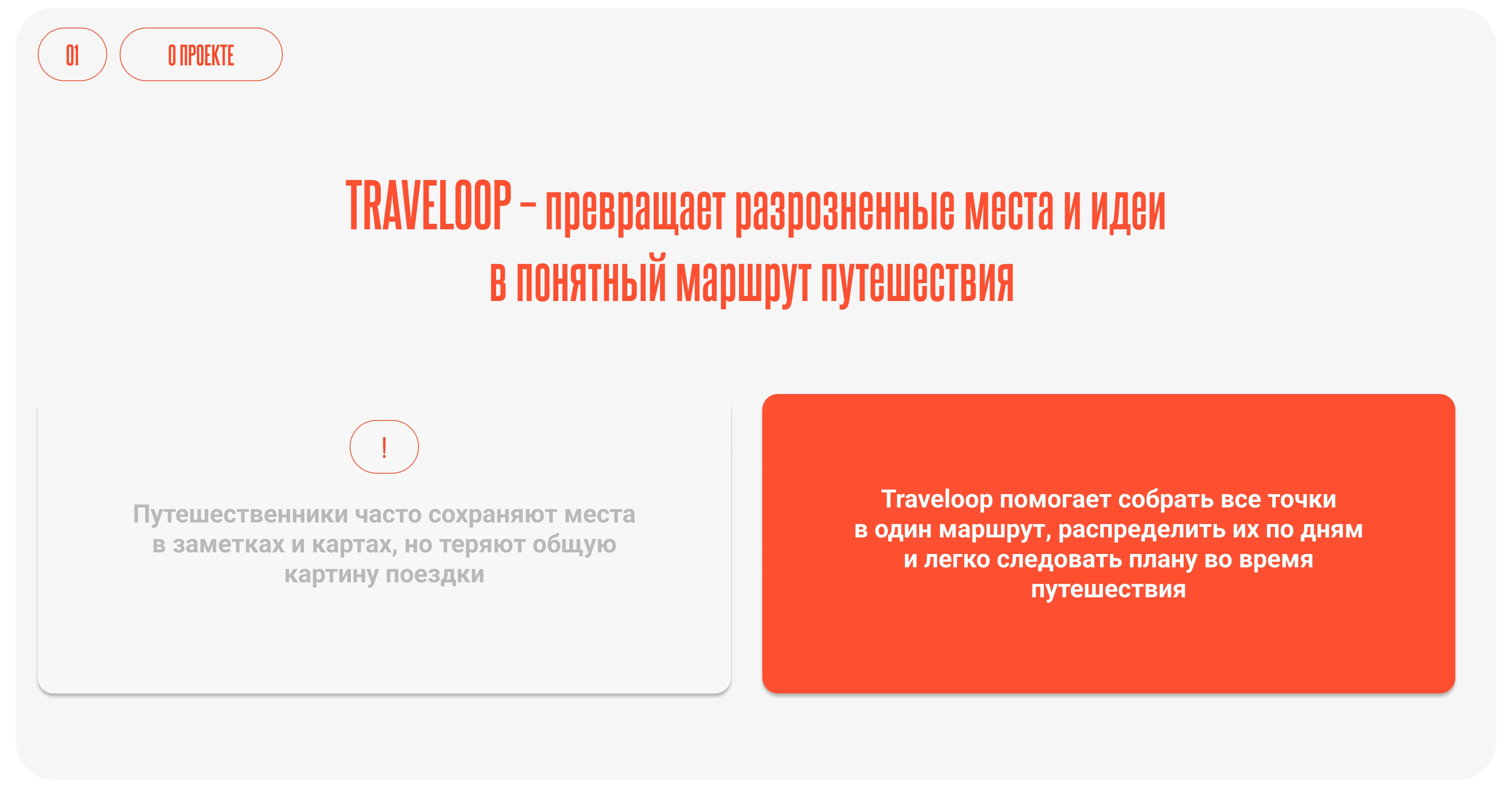 Приложение планирования путешествий — Изображение №2 — Интерфейсы на Dprofile