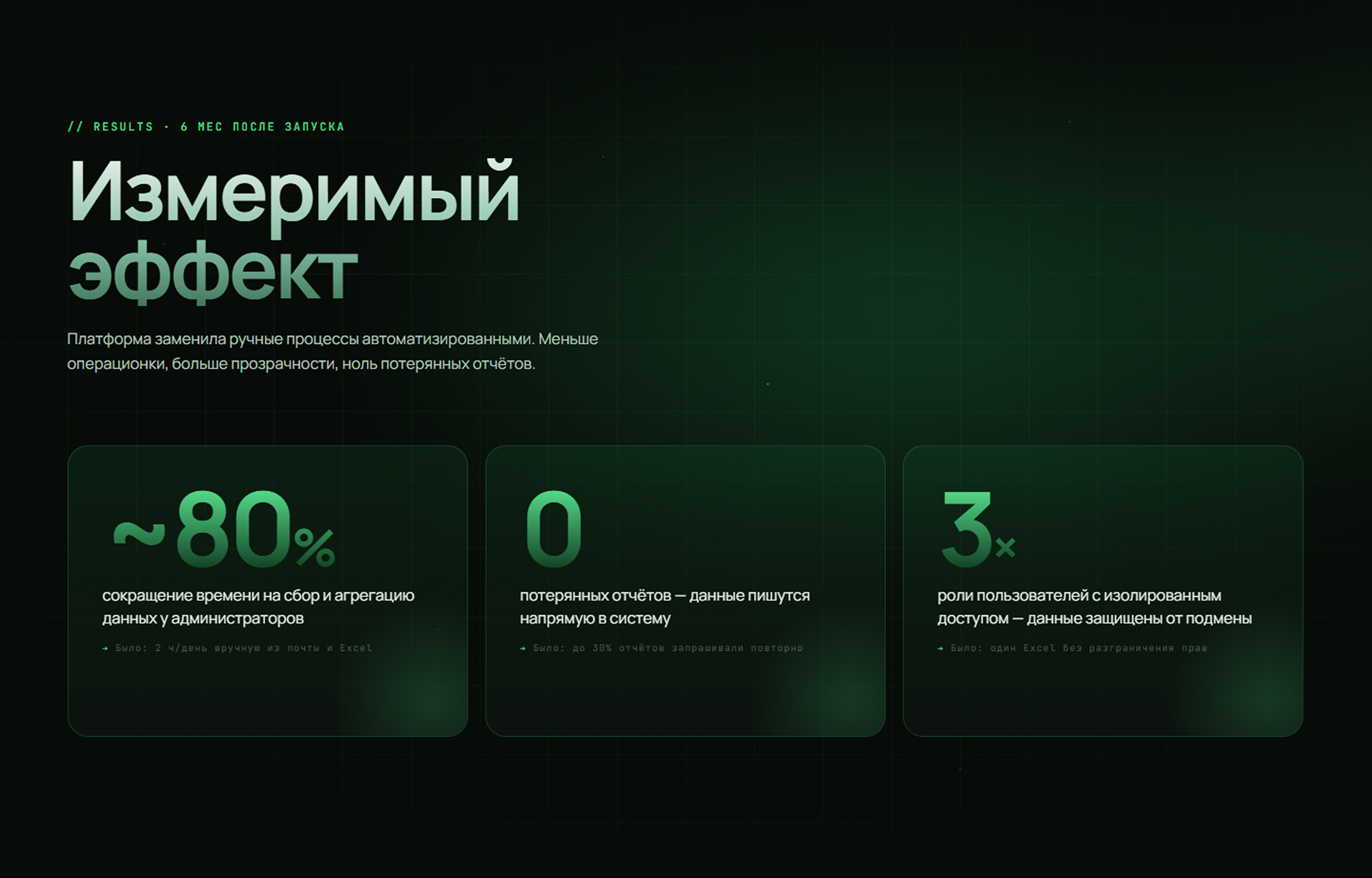 Портал мерчей — Изображение №15 — Интерфейсы на Dprofile