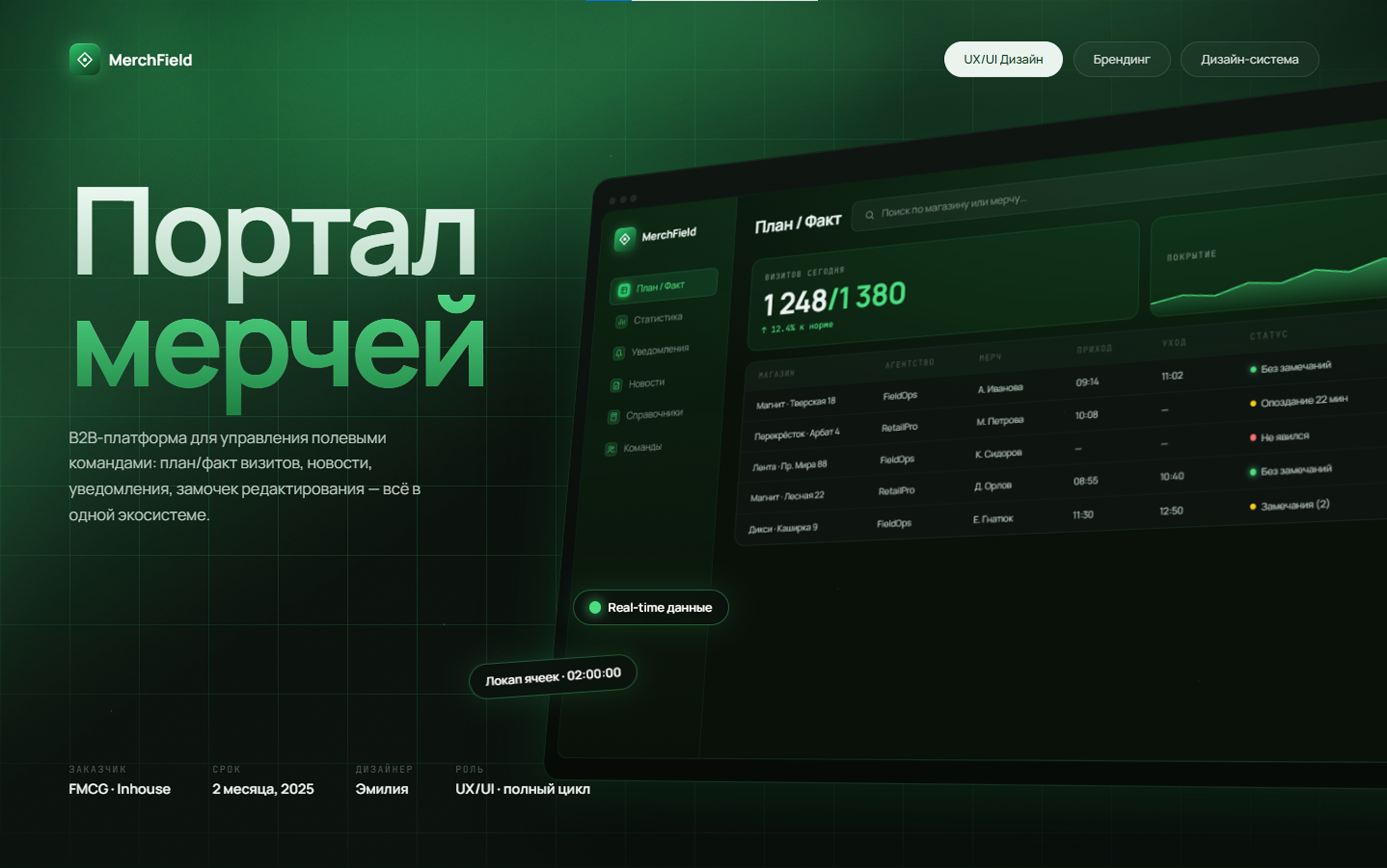 Портал мерчей — Изображение №1 — Интерфейсы на Dprofile