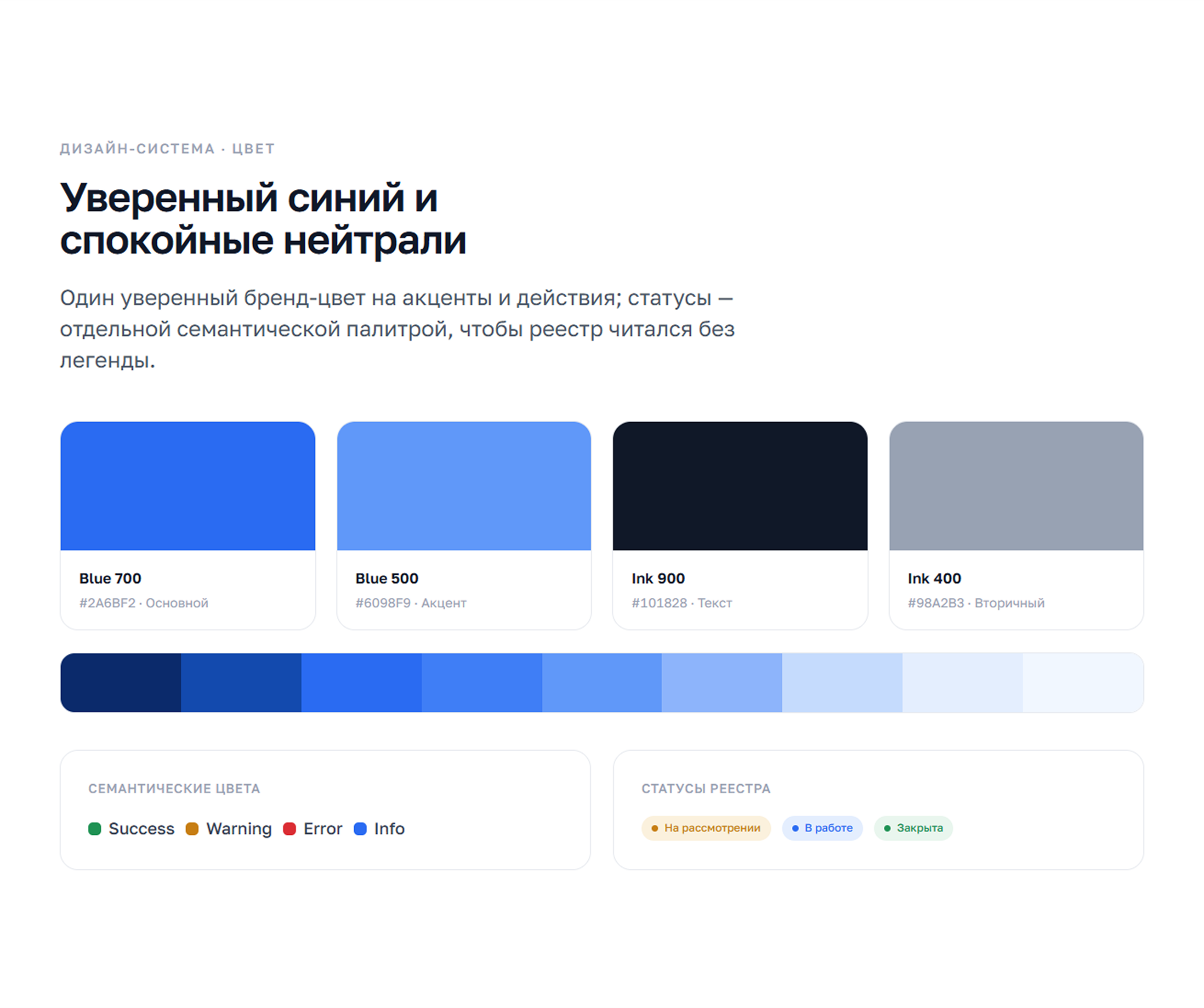 ClaimFlow · Портал ЦУМ — Изображение №10 — Интерфейсы на Dprofile