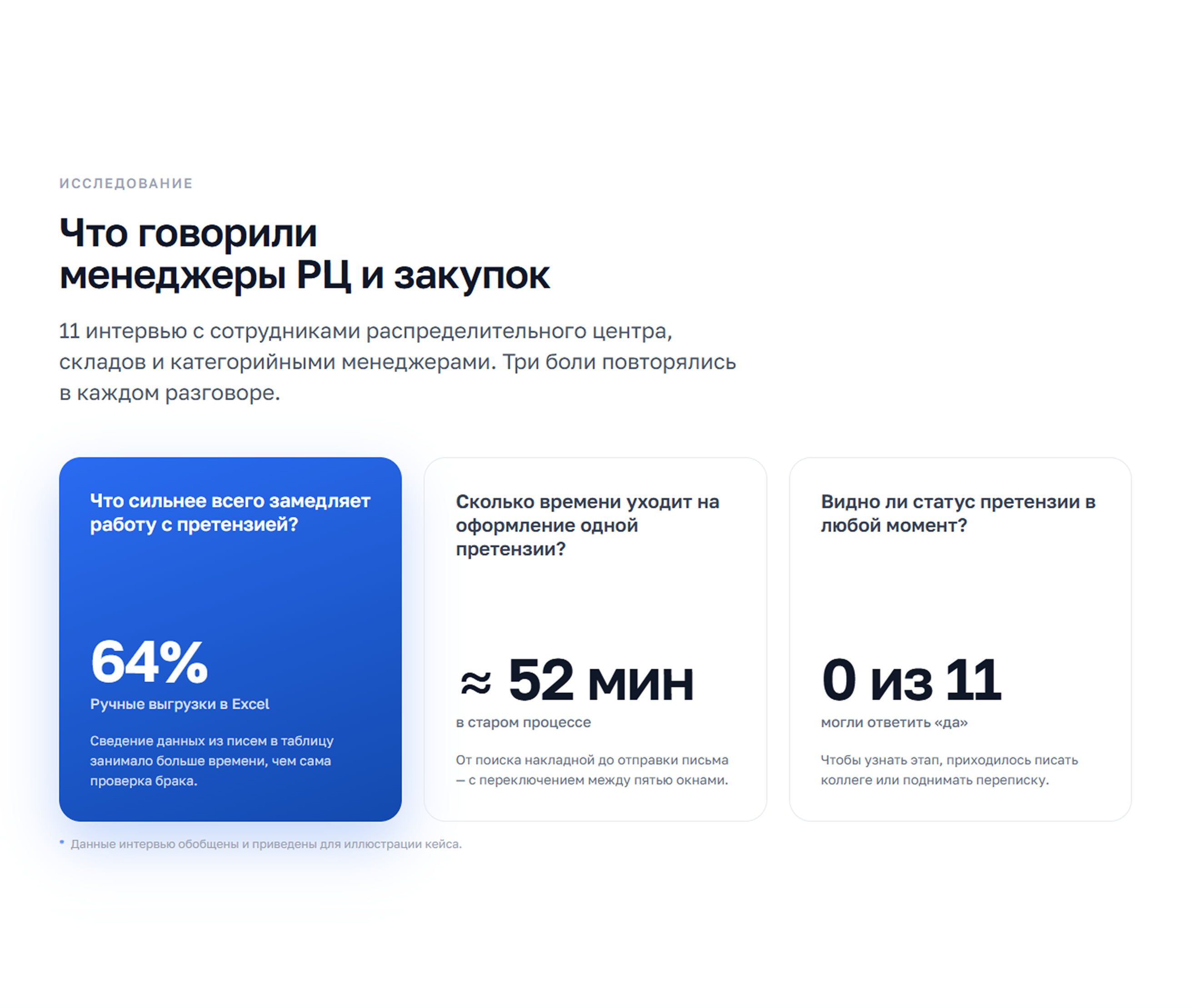 ClaimFlow · Портал ЦУМ — Изображение №4 — Интерфейсы на Dprofile
