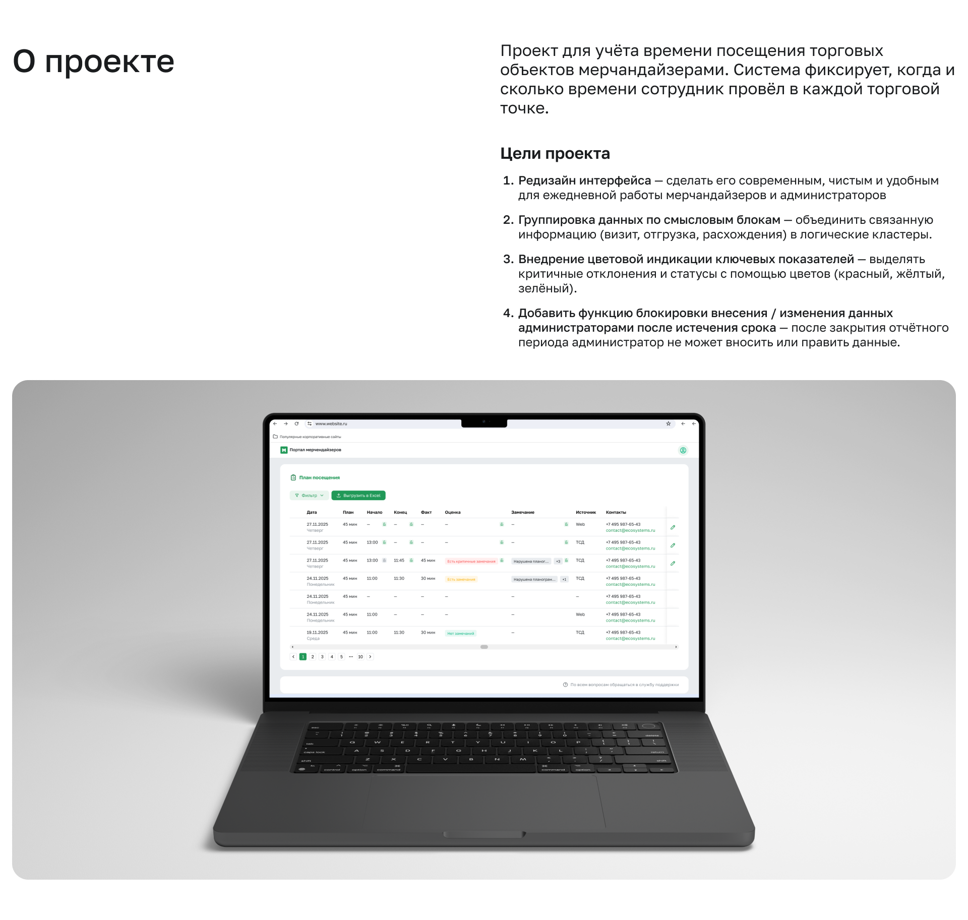 Портал мерчендайзеров — Изображение №2 — Интерфейсы на Dprofile