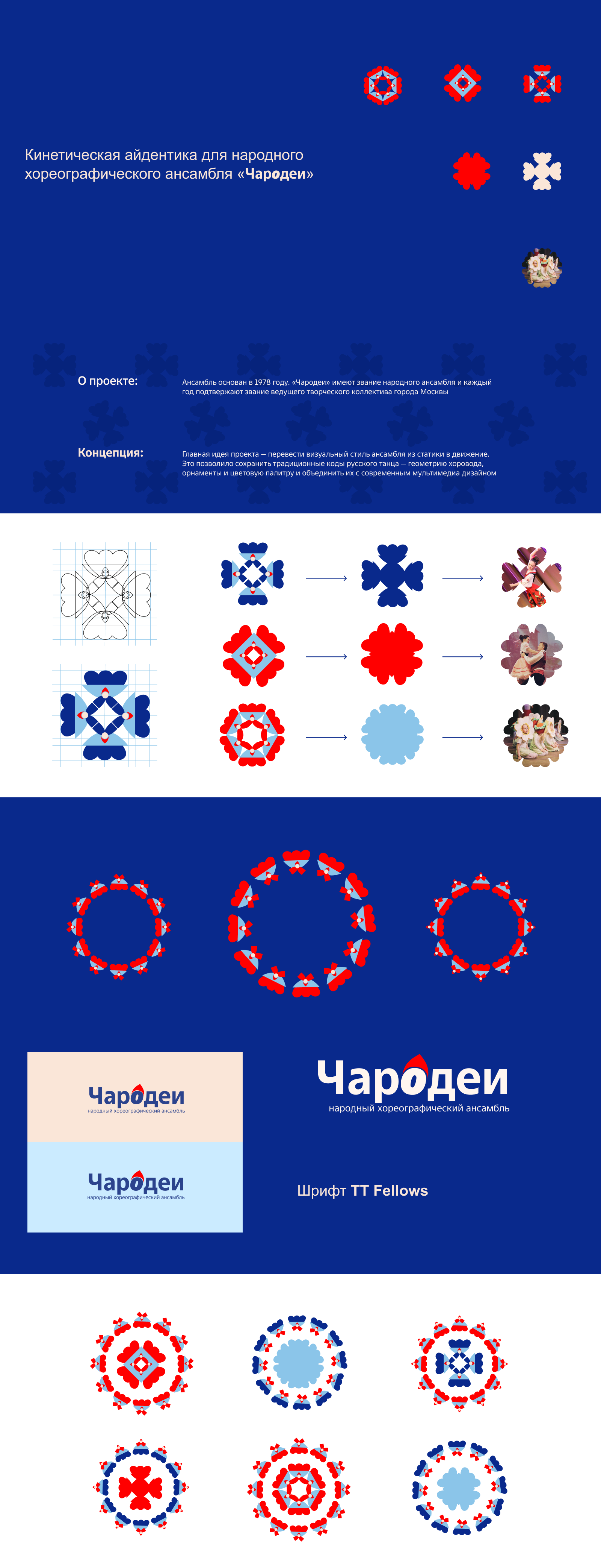 Кинетическая айдентика для народного  хореографического анс… — Изображение №1 — Брендинг на Dprofile