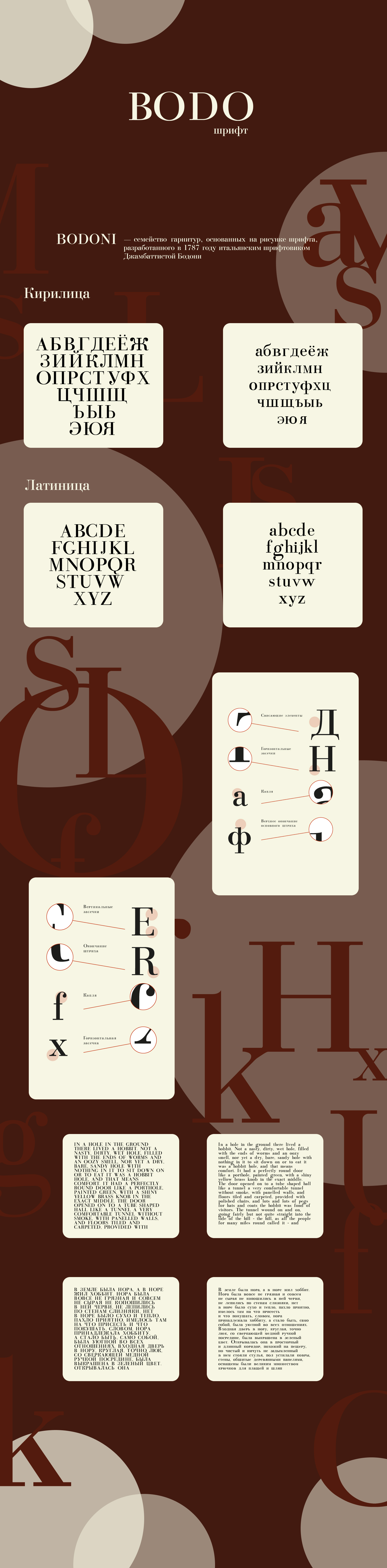 Шрифт BODO — Изображение №1 — Графика на Dprofile