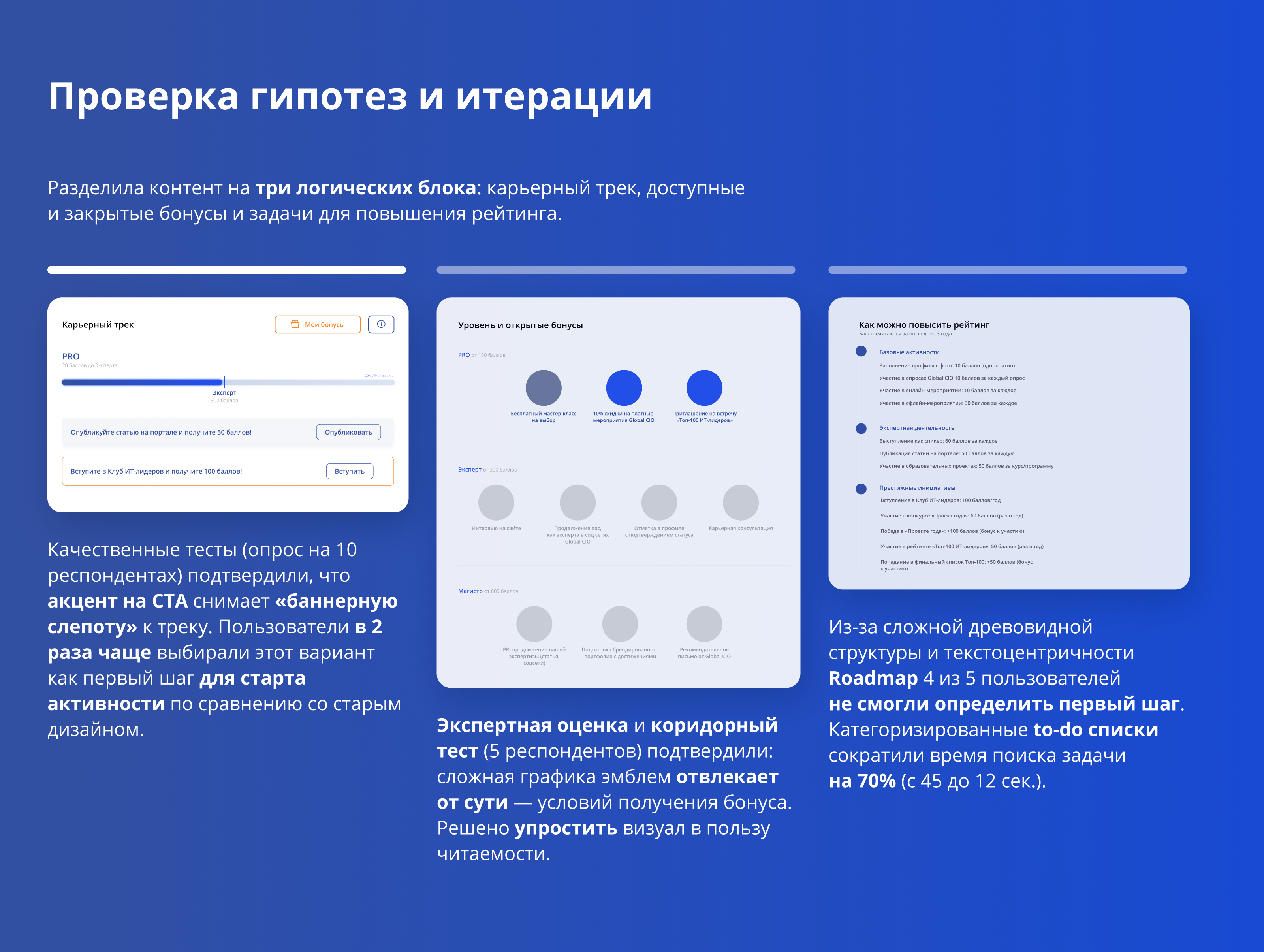 Личный кабинет для GlobalCIO — Изображение №6 — Интерфейсы на Dprofile