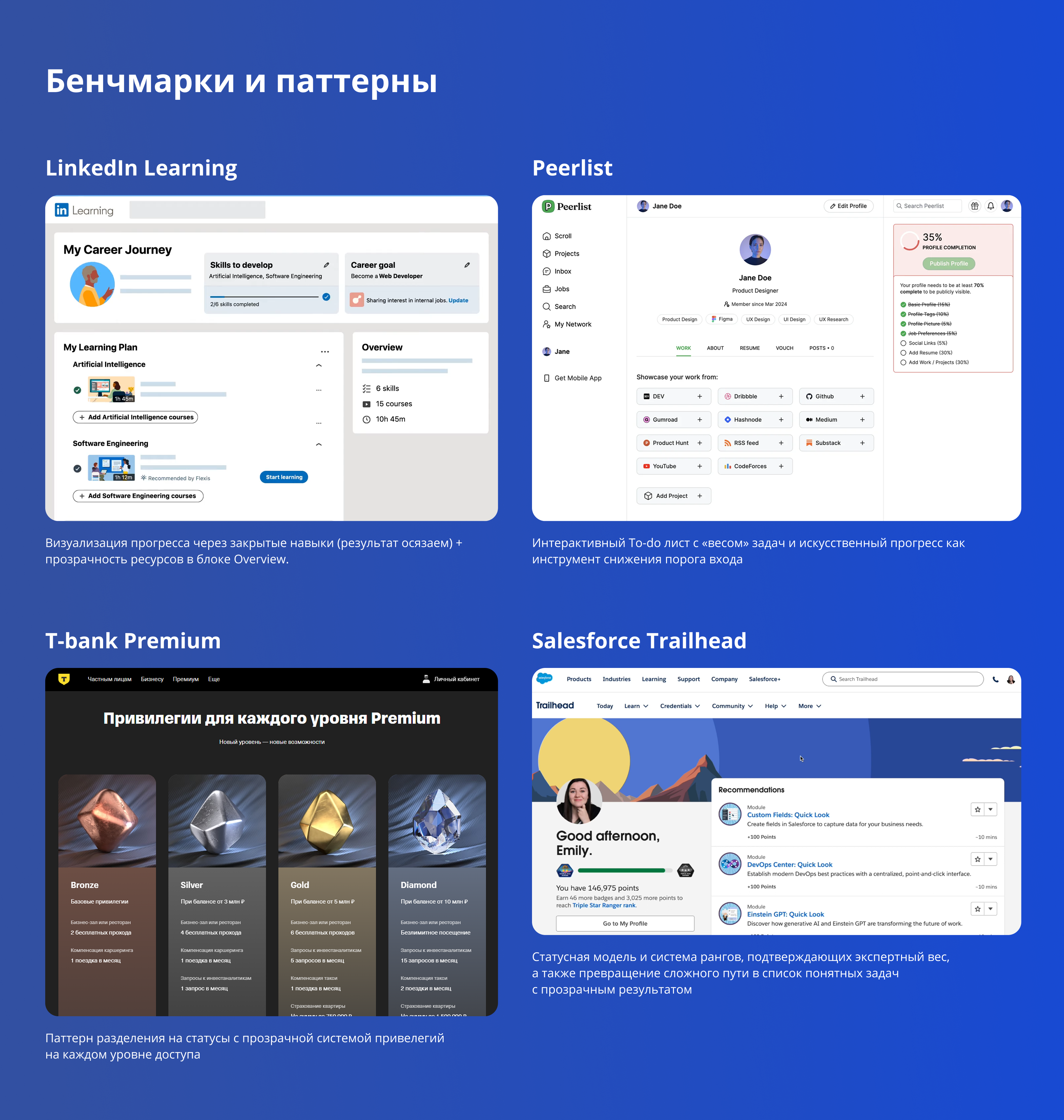 Личный кабинет для GlobalCIO — Изображение №5 — Интерфейсы на Dprofile