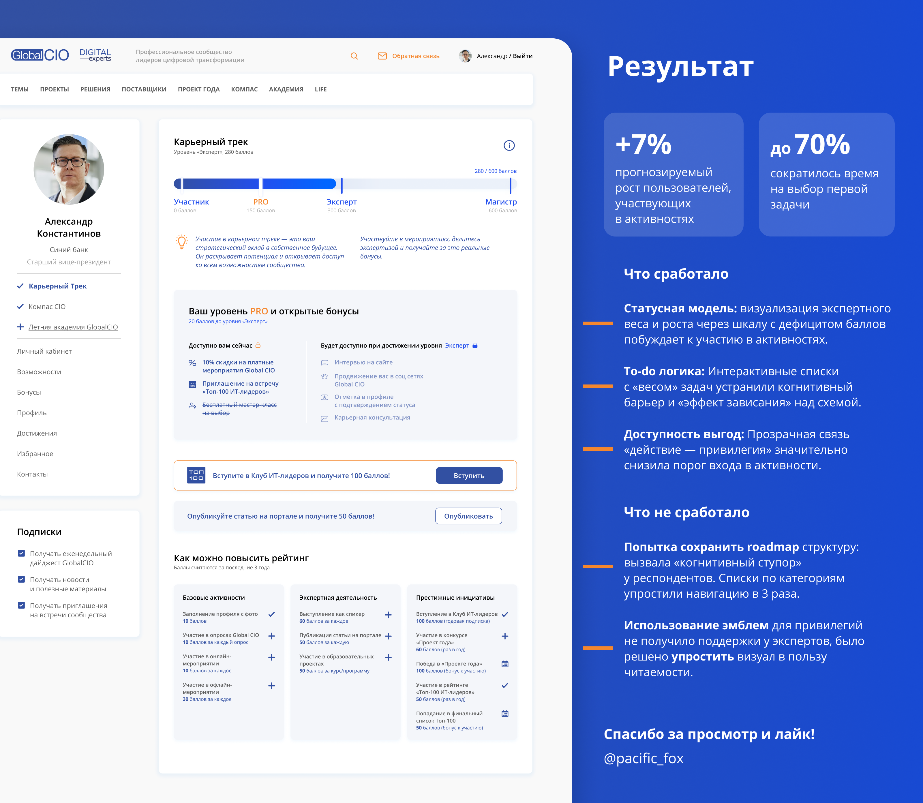 Личный кабинет для GlobalCIO — Изображение №8 — Интерфейсы на Dprofile