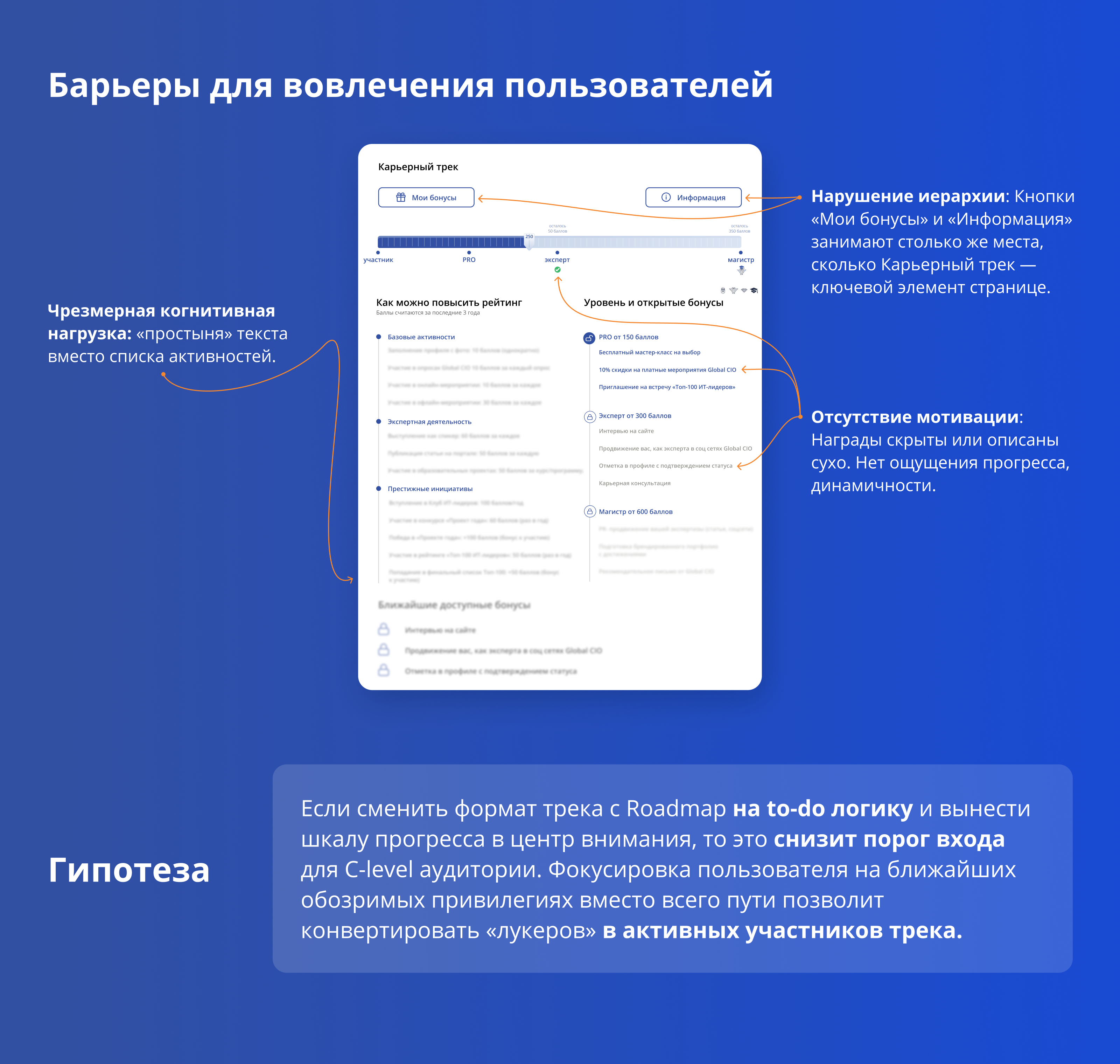 Личный кабинет для GlobalCIO — Изображение №4 — Интерфейсы на Dprofile