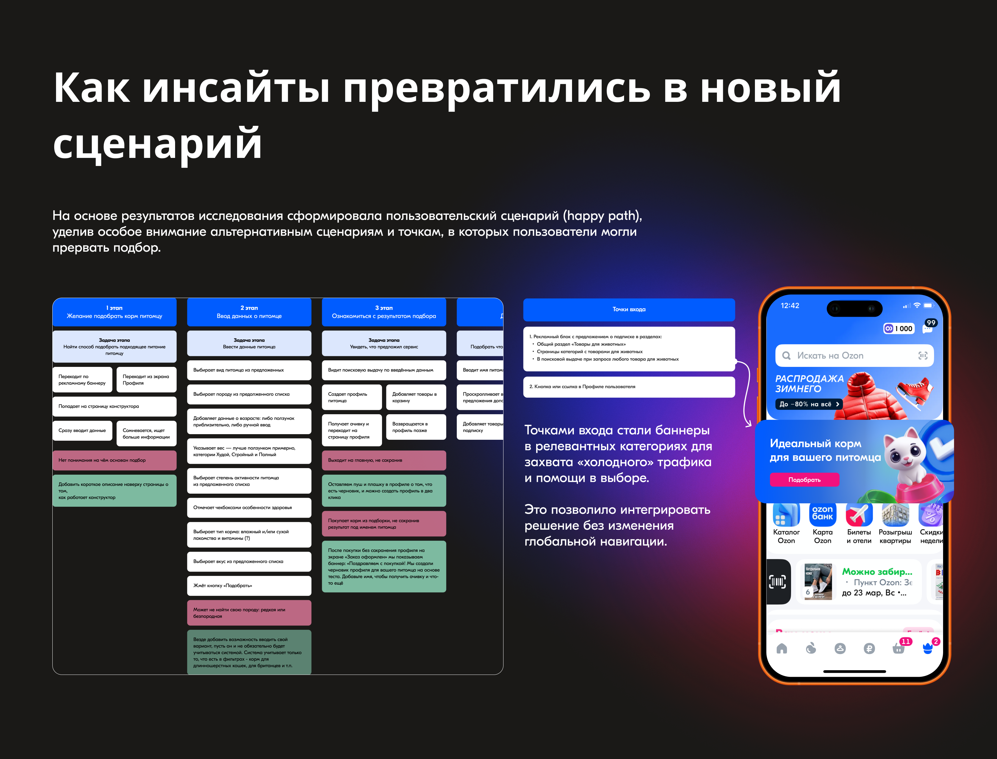 Ozon —   сервис подбора корма в категории Pet Care — Изображение №4 — Интерфейсы на Dprofile