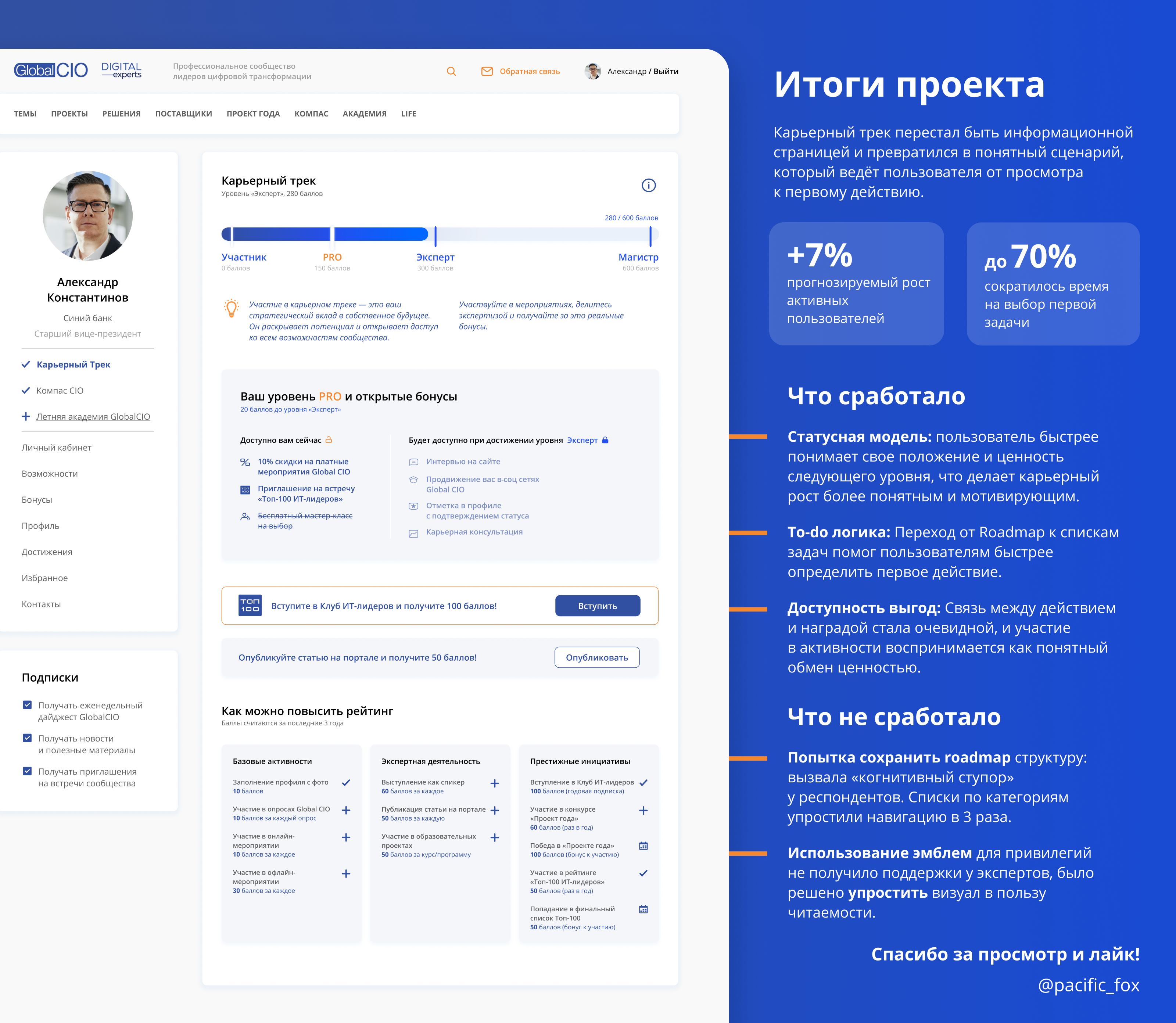 Личный кабинет для GlobalCIO — Изображение №10 — Интерфейсы на Dprofile