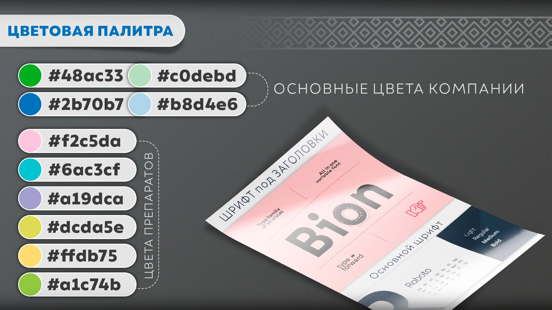 Дизайн мобильного приложения — Изображение №3 — Интерфейсы, Брендинг на Dprofile