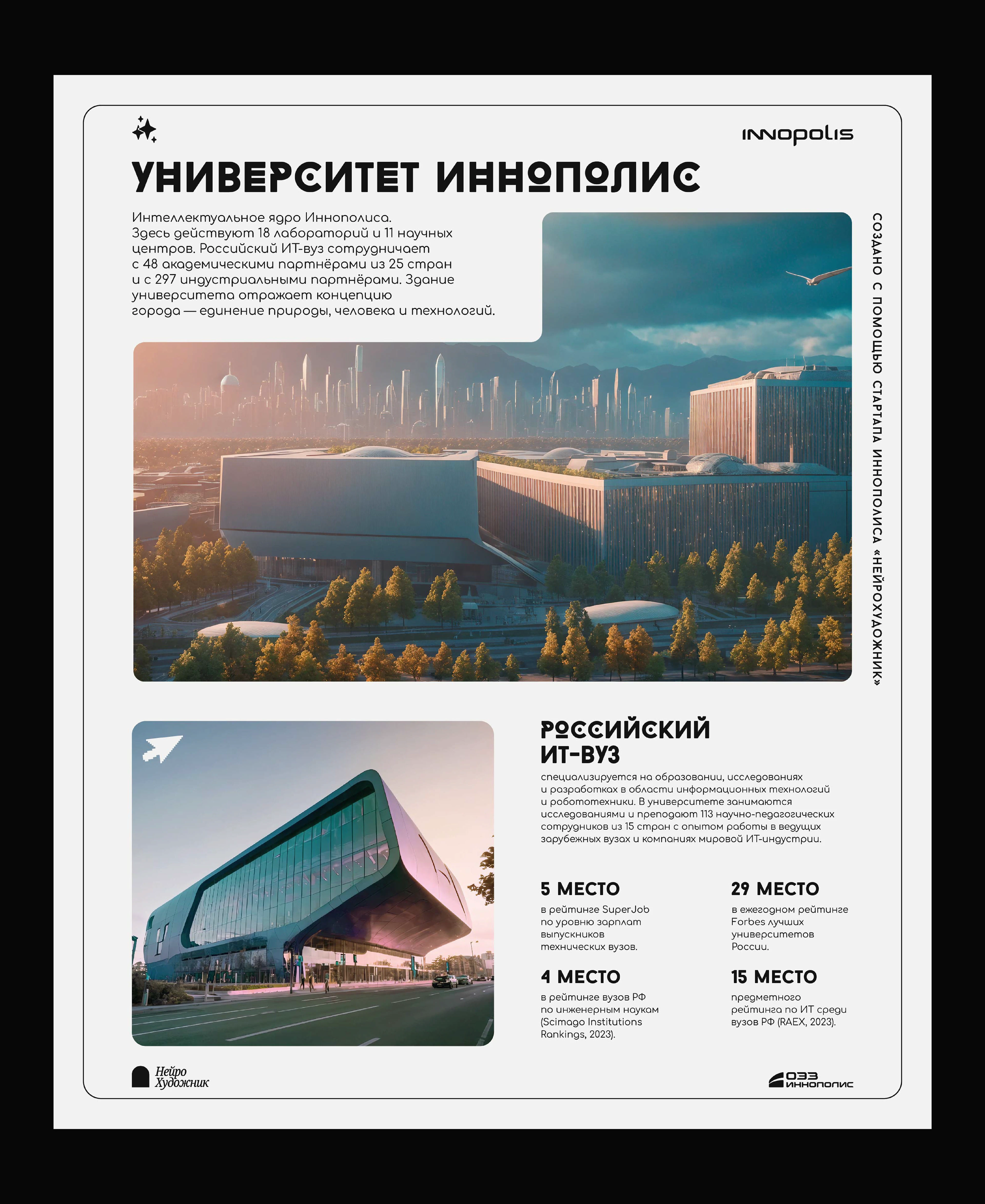 постеры про Иннополис — Изображение №5 — Брендинг, Графика на Dprofile