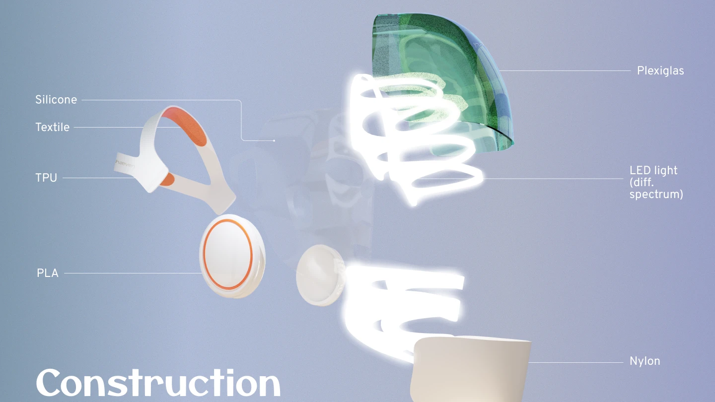 Industrial Design Portfolio 2025 — Изображение №17 — Брендинг, 3D, Промдизайн на Dprofile