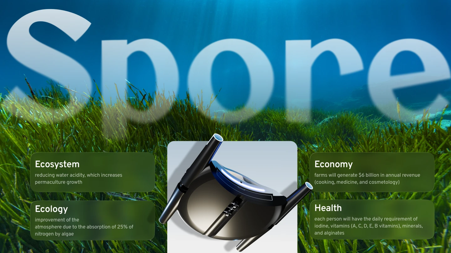 Industrial Design Portfolio 2025 — Изображение №42 — Брендинг, 3D, Промдизайн на Dprofile