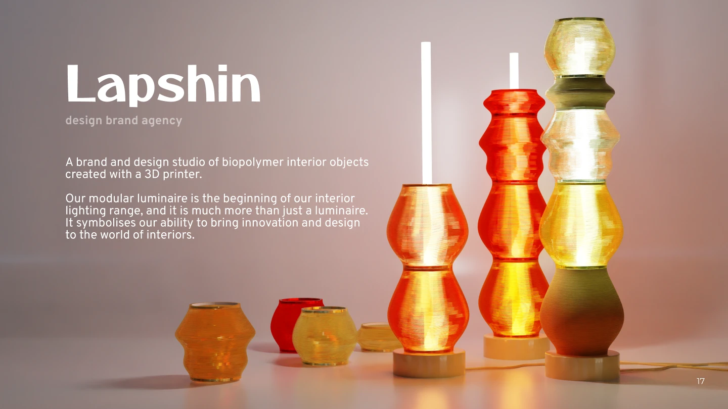 Industrial Design Portfolio 2025 — Изображение №20 — Брендинг, 3D, Промдизайн на Dprofile