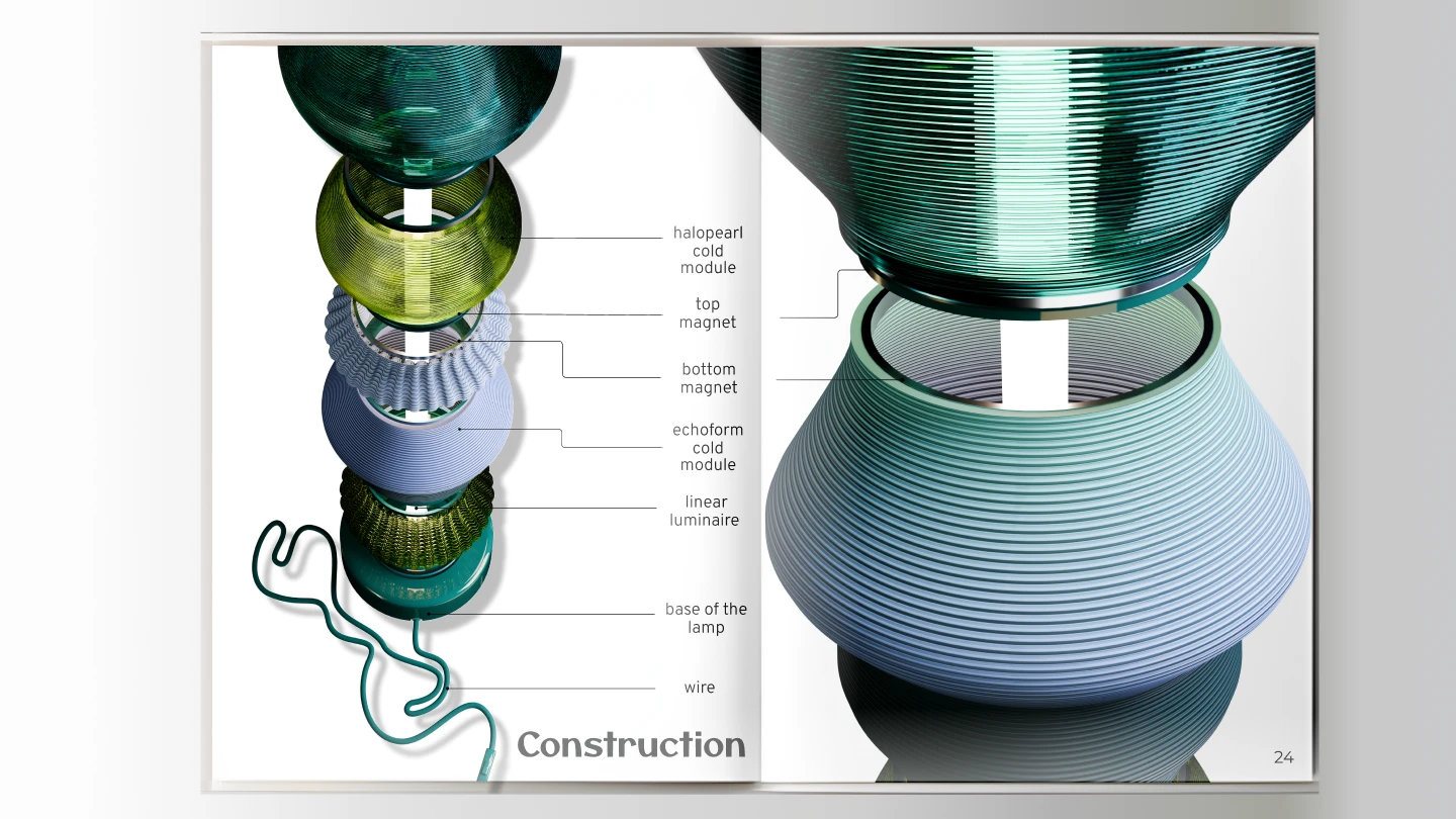 Industrial Design Portfolio 2025 — Изображение №29 — Брендинг, 3D, Промдизайн на Dprofile