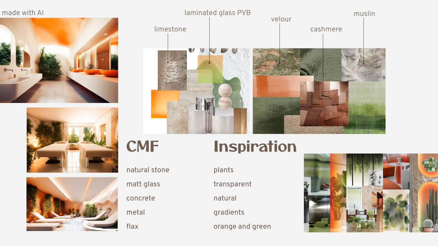 Industrial Design Portfolio 2025 — Изображение №12 — Брендинг, 3D, Промдизайн на Dprofile