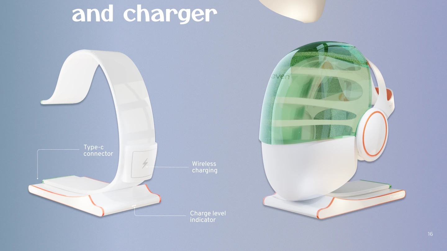 Industrial Design Portfolio 2025 — Изображение №18 — Брендинг, 3D, Промдизайн на Dprofile