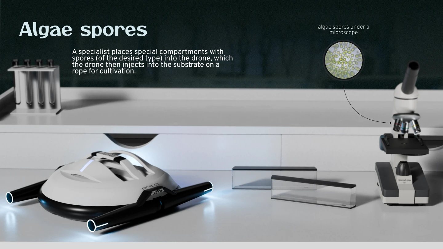 Industrial Design Portfolio 2025 — Изображение №37 — Брендинг, 3D, Промдизайн на Dprofile