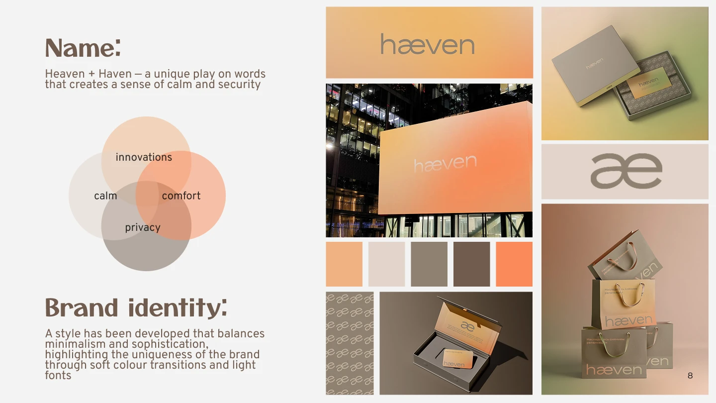 Industrial Design Portfolio 2025 — Изображение №10 — Брендинг, 3D, Промдизайн на Dprofile