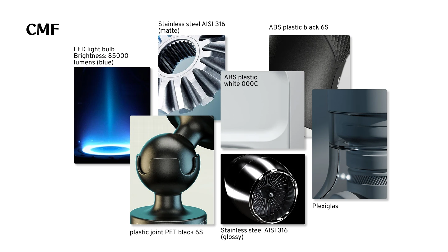 Industrial Design Portfolio 2025 — Изображение №39 — Брендинг, 3D, Промдизайн на Dprofile