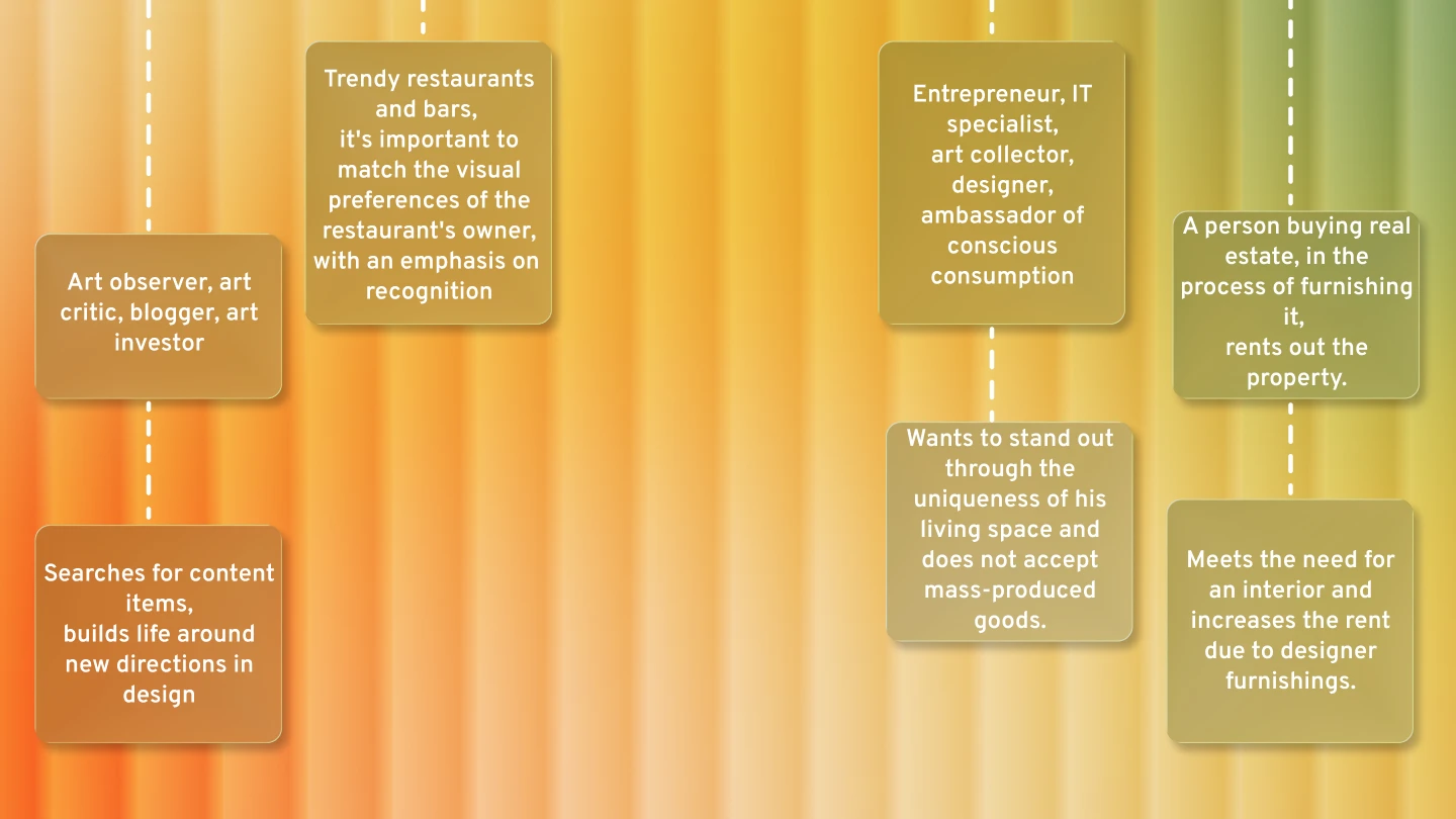 Industrial Design Portfolio 2025 — Изображение №23 — Брендинг, 3D, Промдизайн на Dprofile