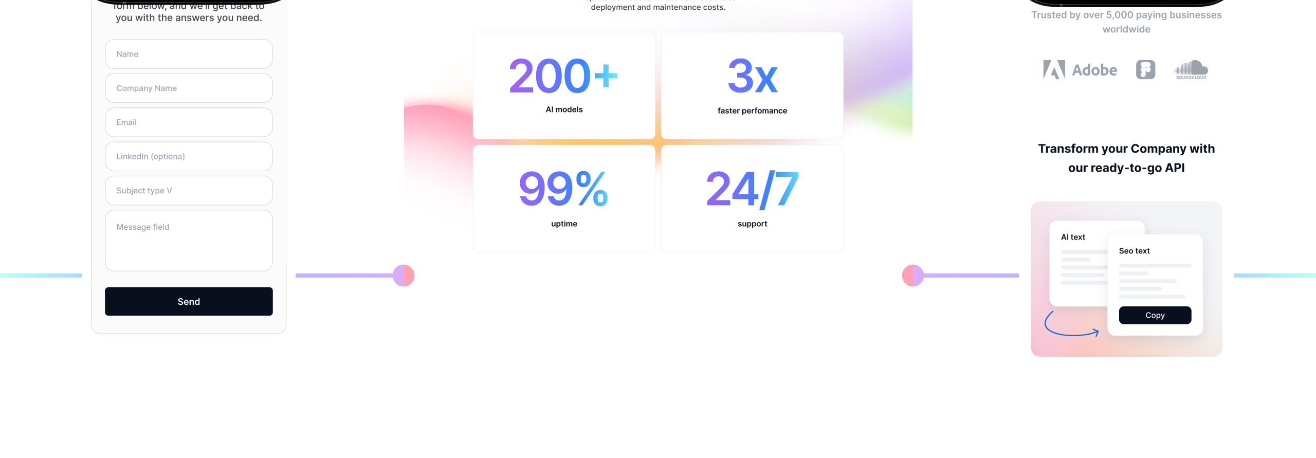 AIML API – AI платформа — Изображение №6 — Интерфейсы на Dprofile