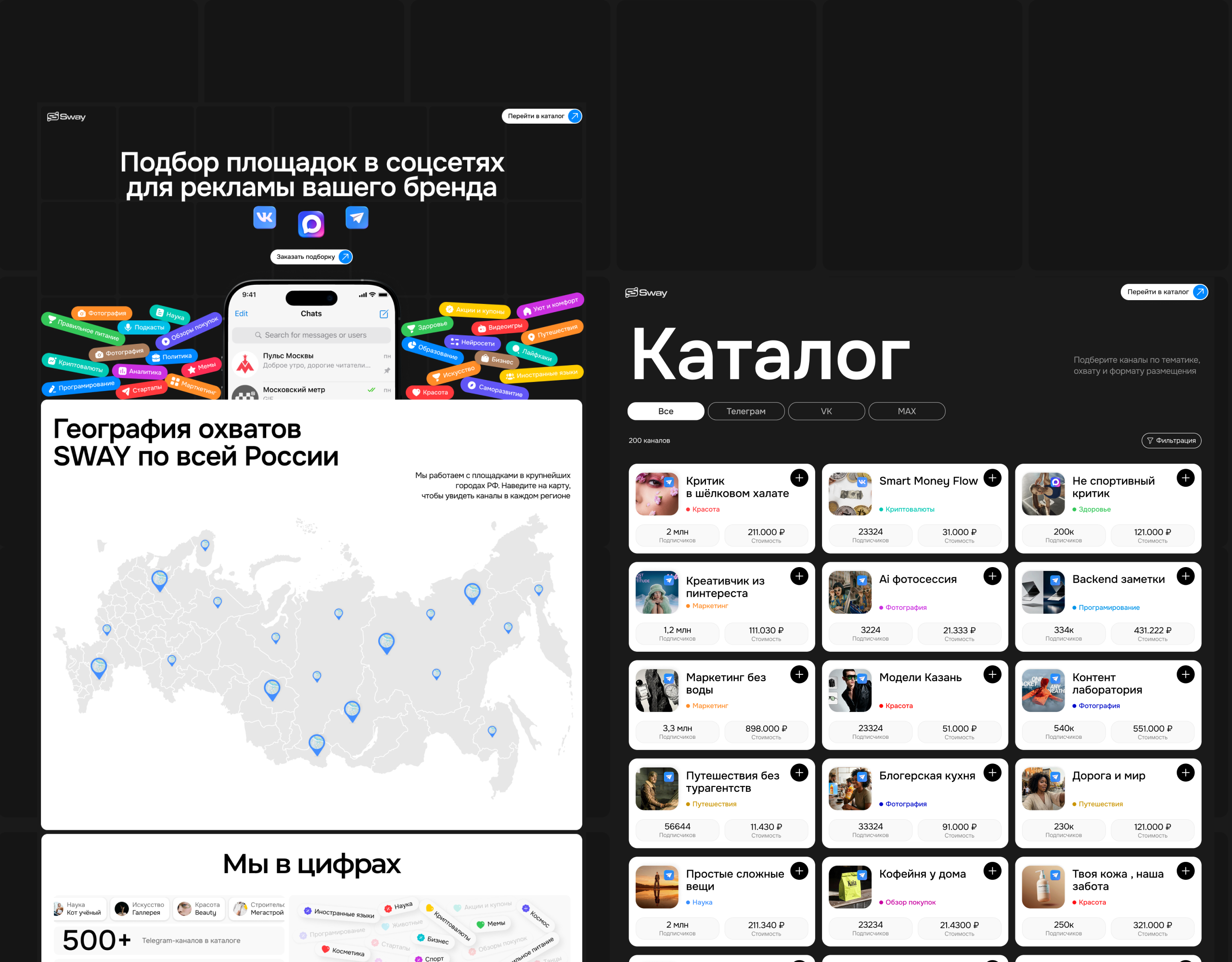 Sway Media – сервис по подбору каналов — Изображение №3 — Интерфейсы, Анимация на Dprofile