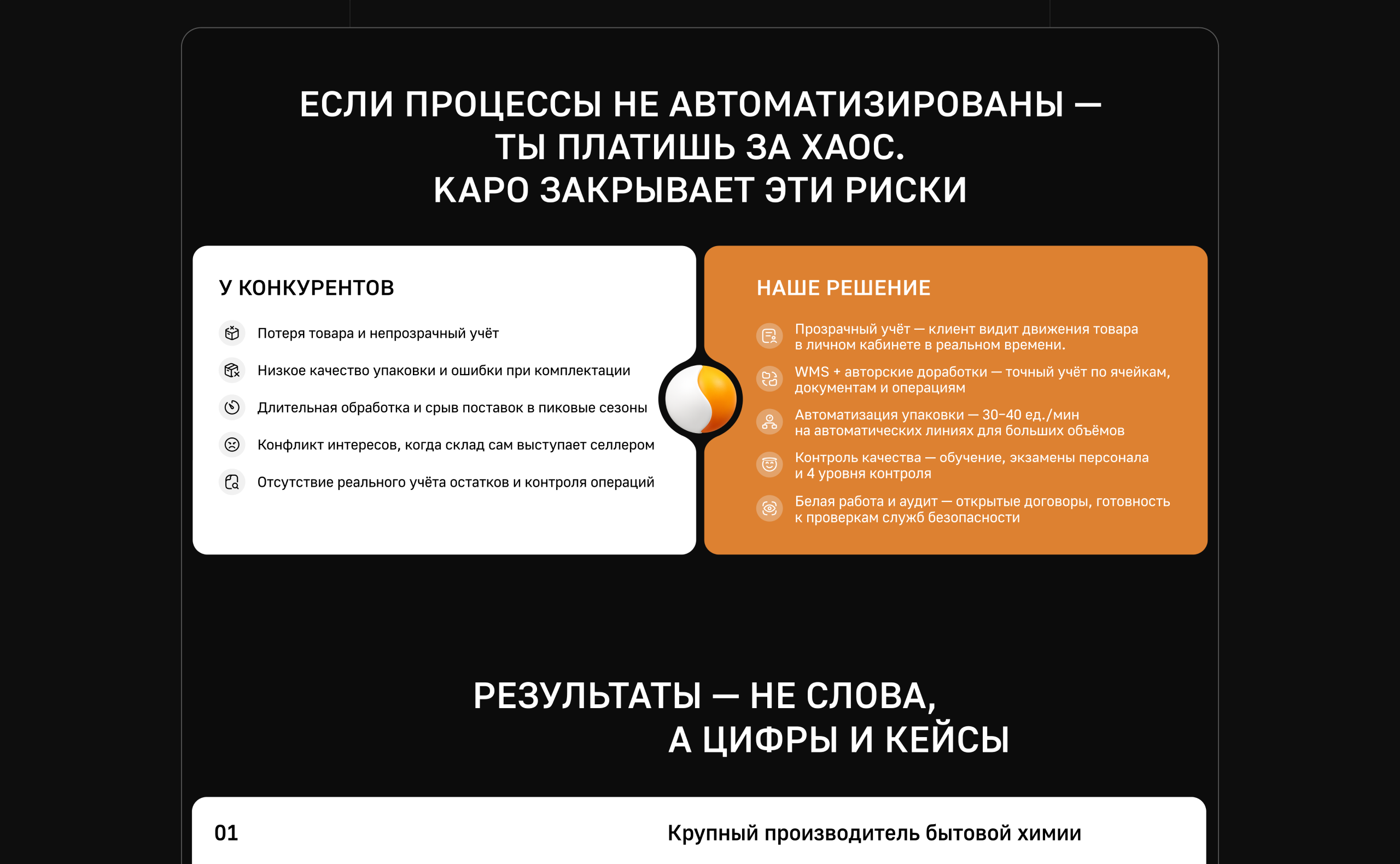 KAPO – фулфилмент для крупных брендов — Изображение №7 — Интерфейсы, Анимация на Dprofile