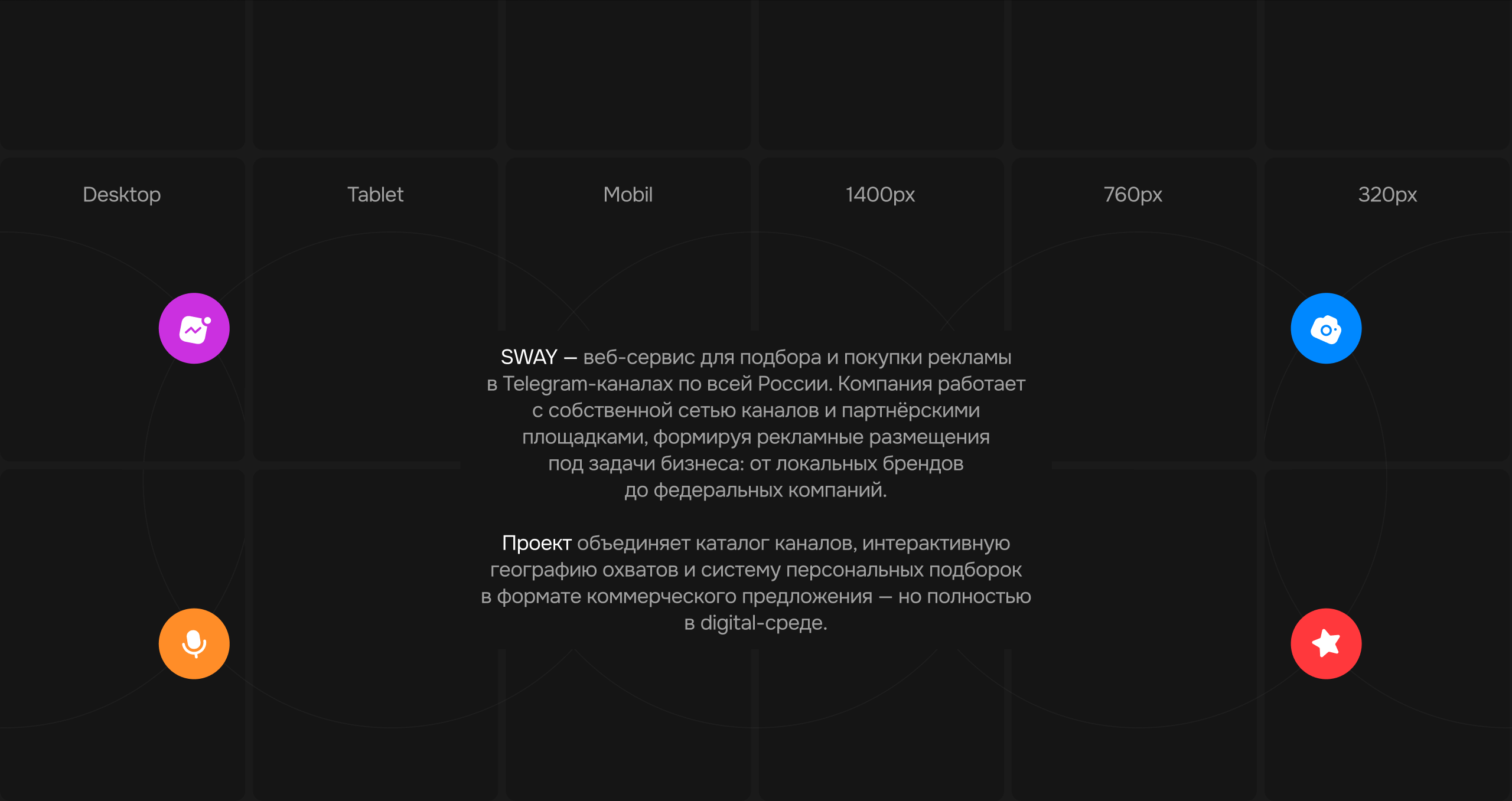 Sway Media – сервис по подбору каналов — Изображение №2 — Интерфейсы, Анимация на Dprofile