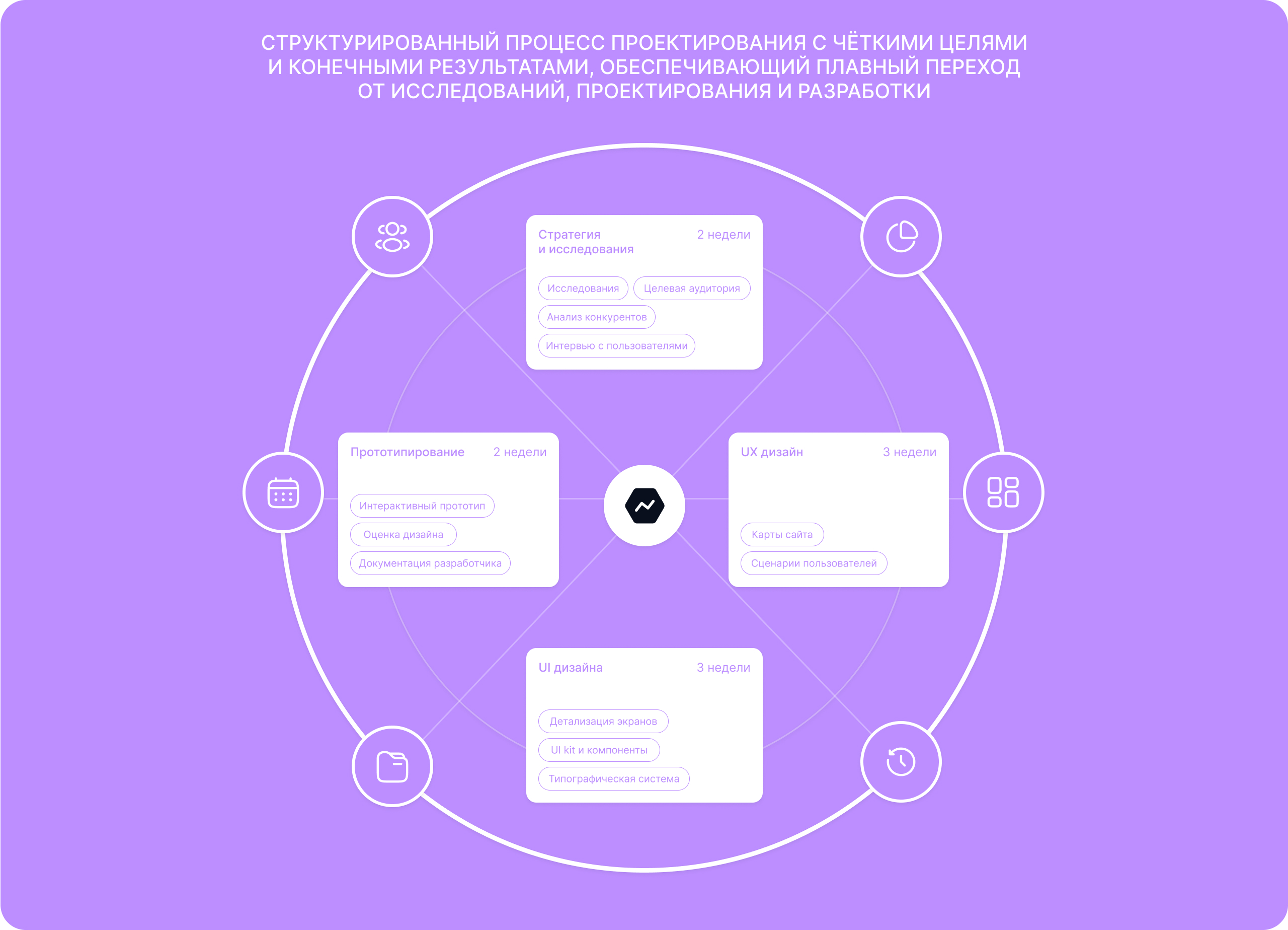 AIML API – AI платформа — Изображение №4 — Интерфейсы на Dprofile