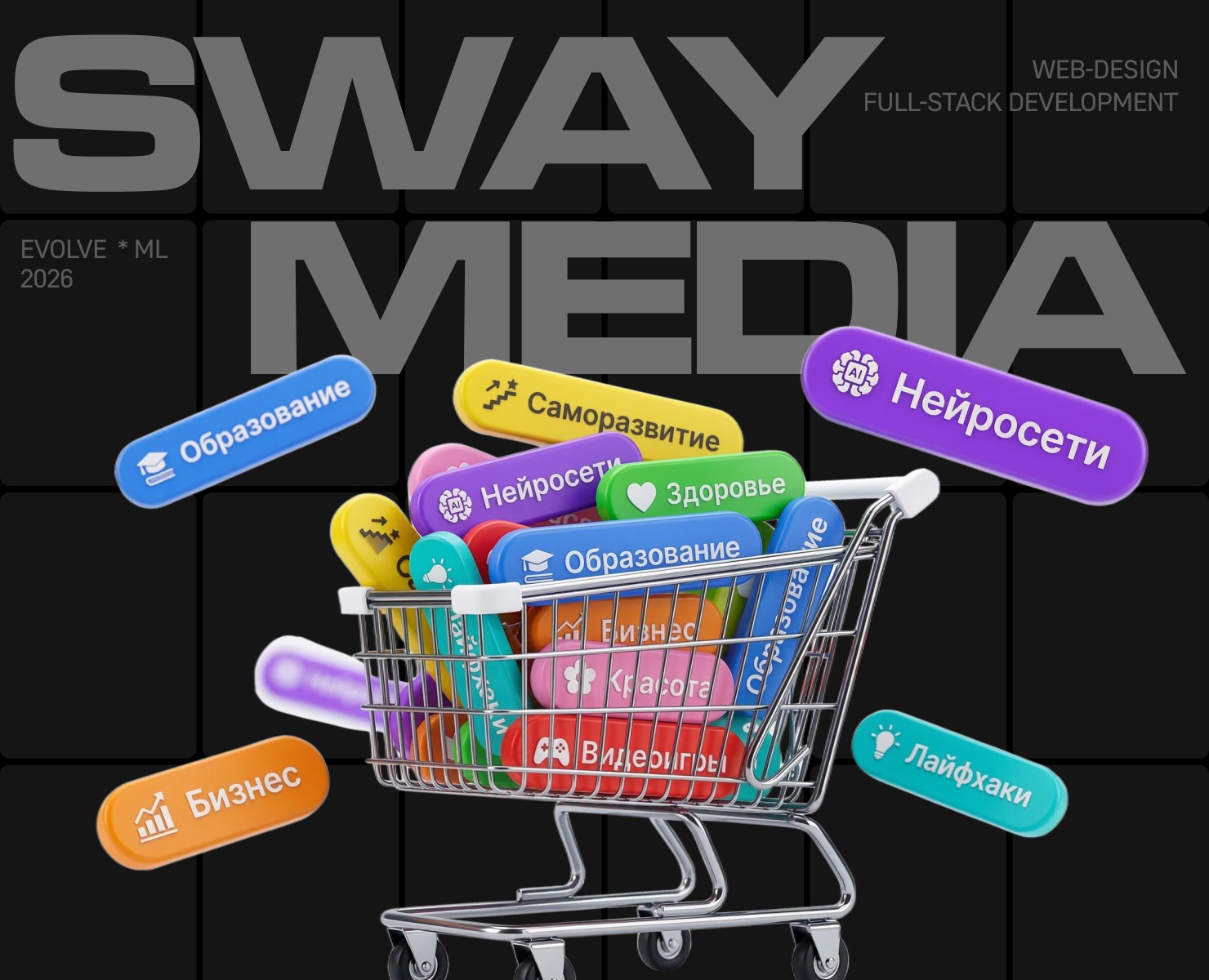 Sway Media – сервис по подбору каналов — Интерфейсы, Анимация на Dprofile