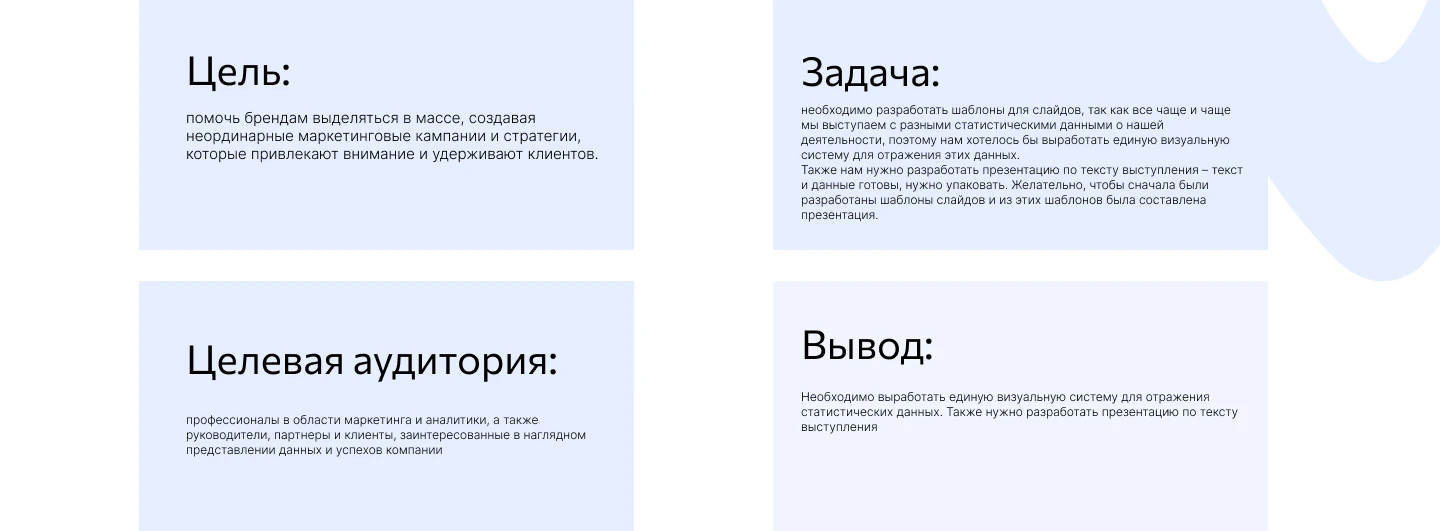 Презентация маркетингового агенства — Изображение №2 — Маркетинг на Dprofile