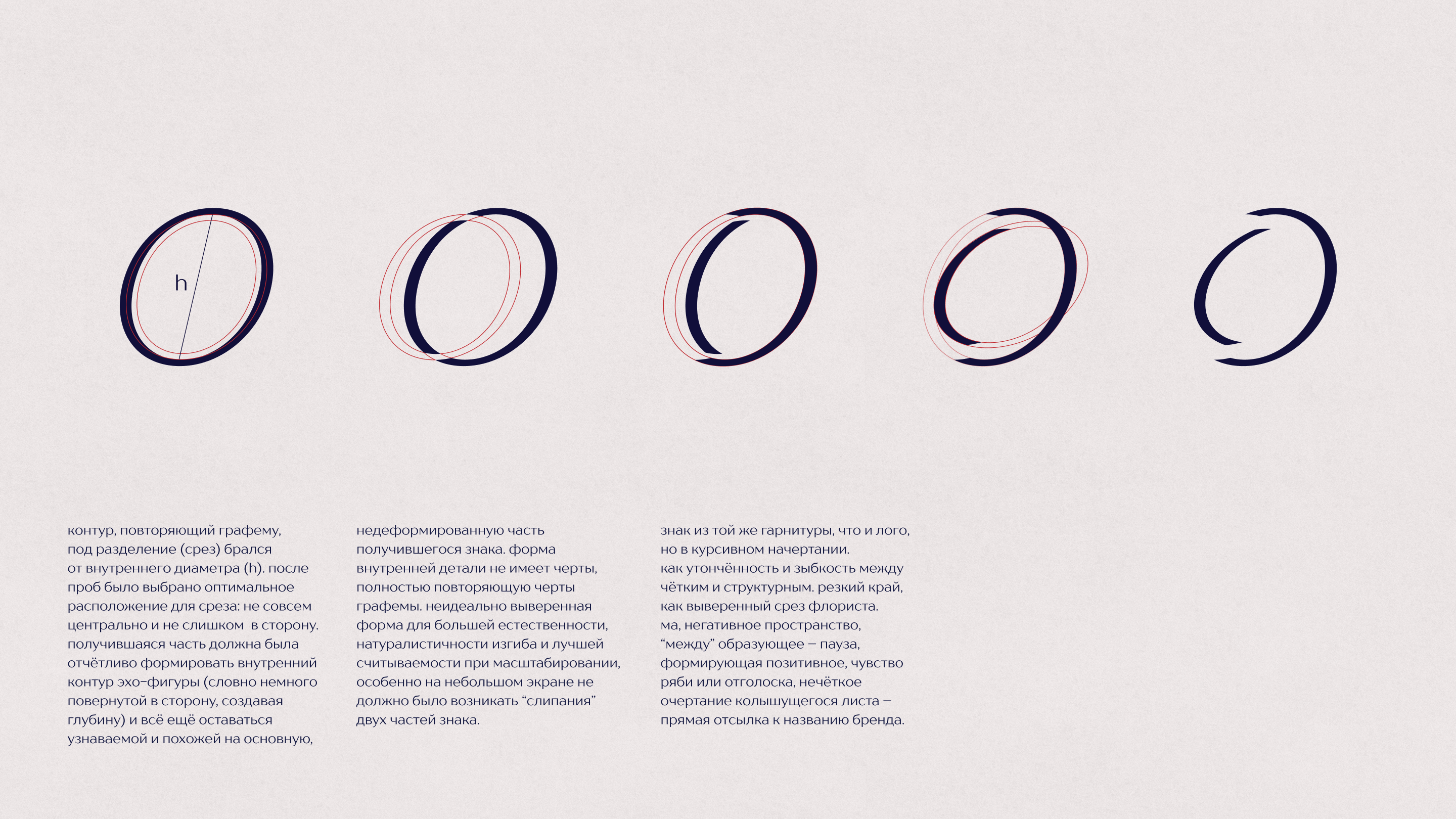 Разработка логотипа для цветочного магазина KOMOREBI — Изображение №4 — Брендинг на Dprofile