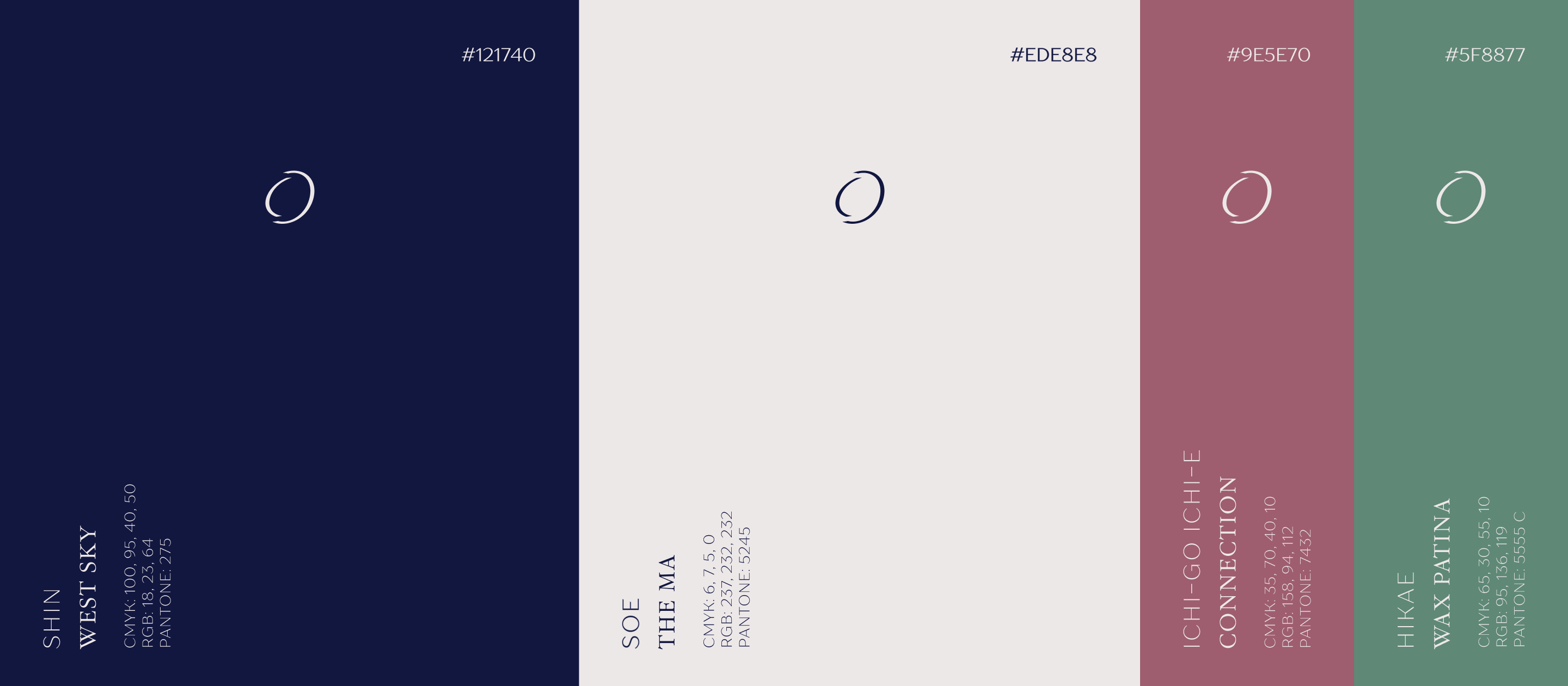 Фирменный стиль для цветочного магазина — Изображение №6 — Брендинг на Dprofile